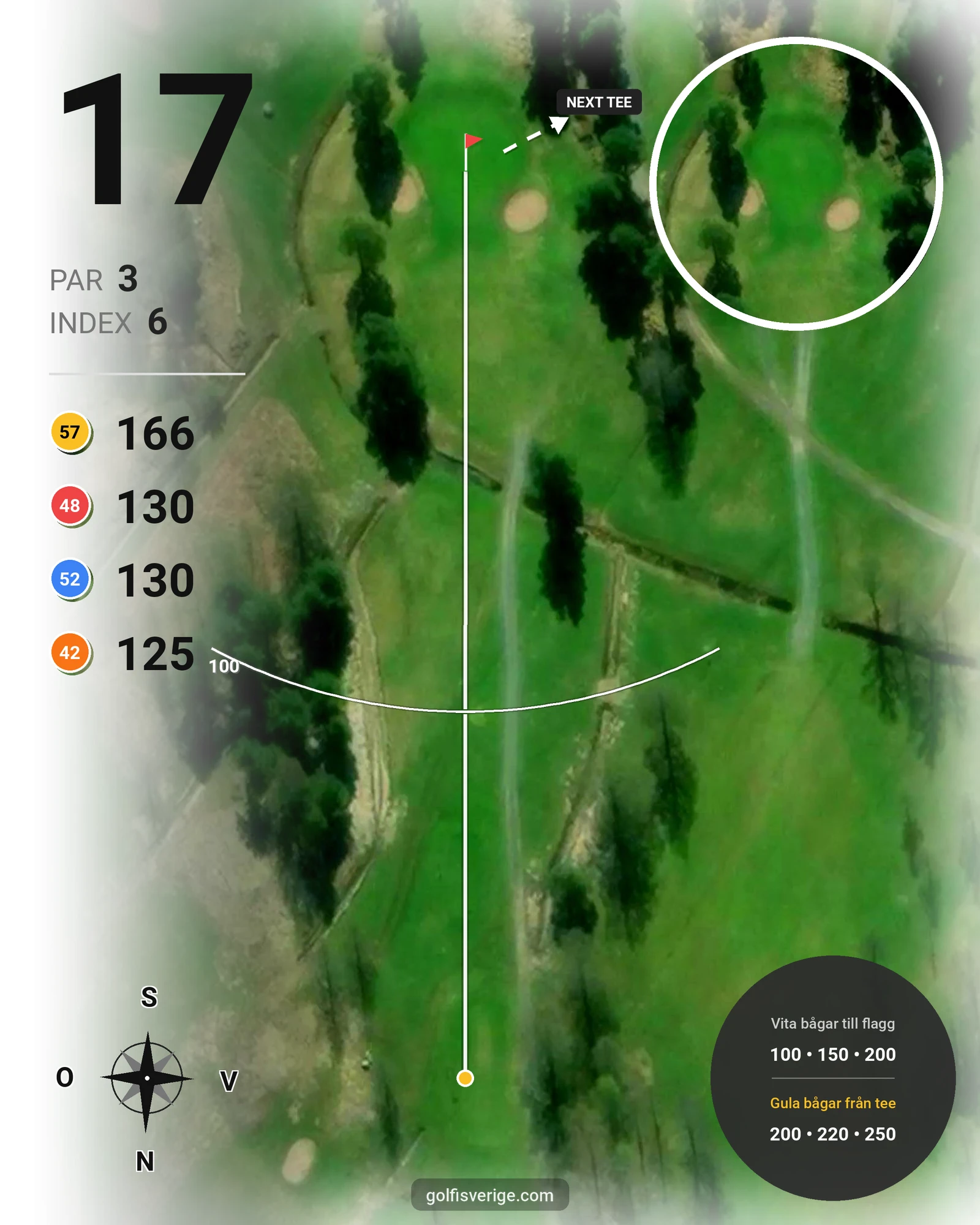 Banguide Gamla Banan på Gävle Golfklubb - Hål 17 karta