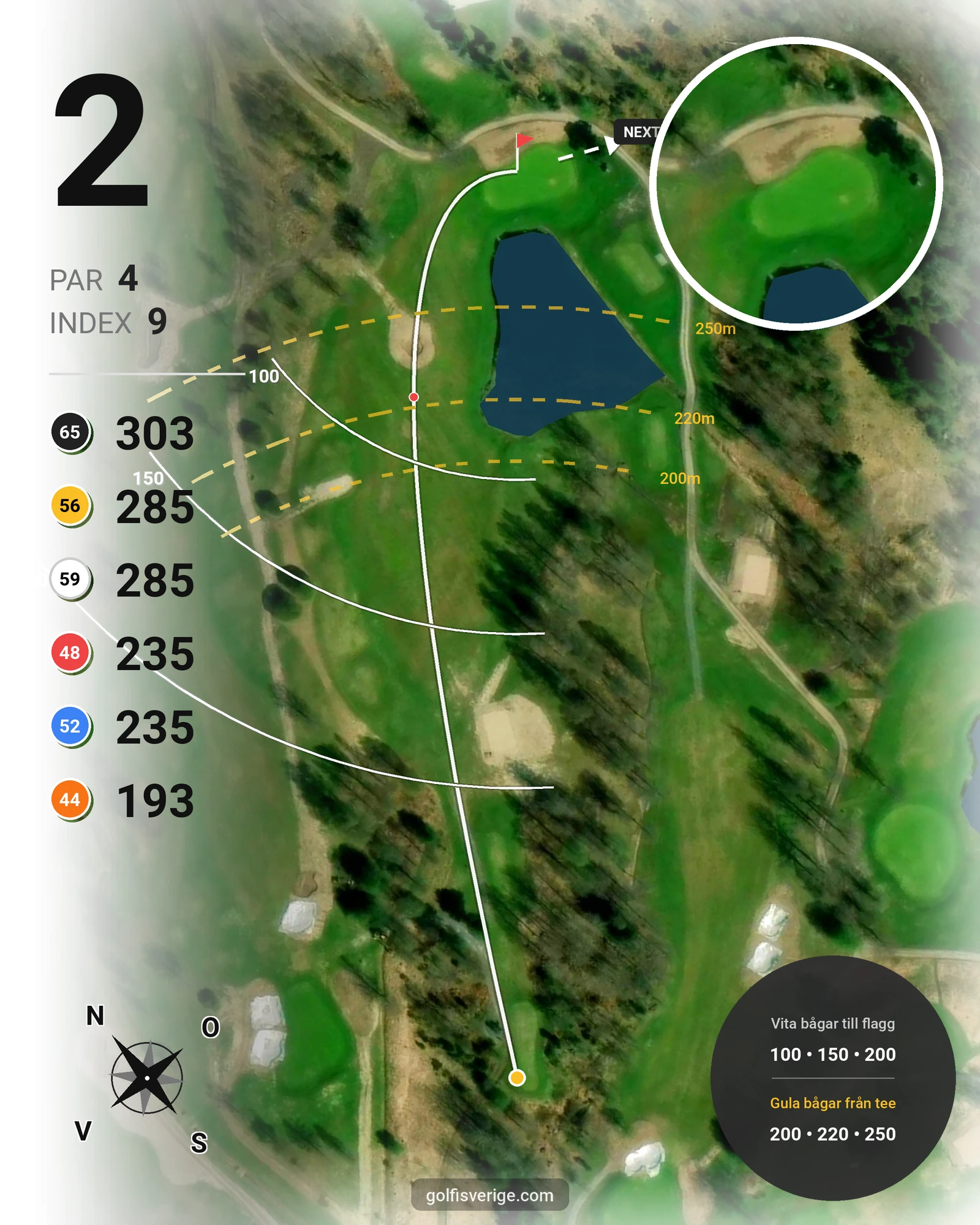 Banguide Avan på Gävle Golfklubb - Hål 2 karta