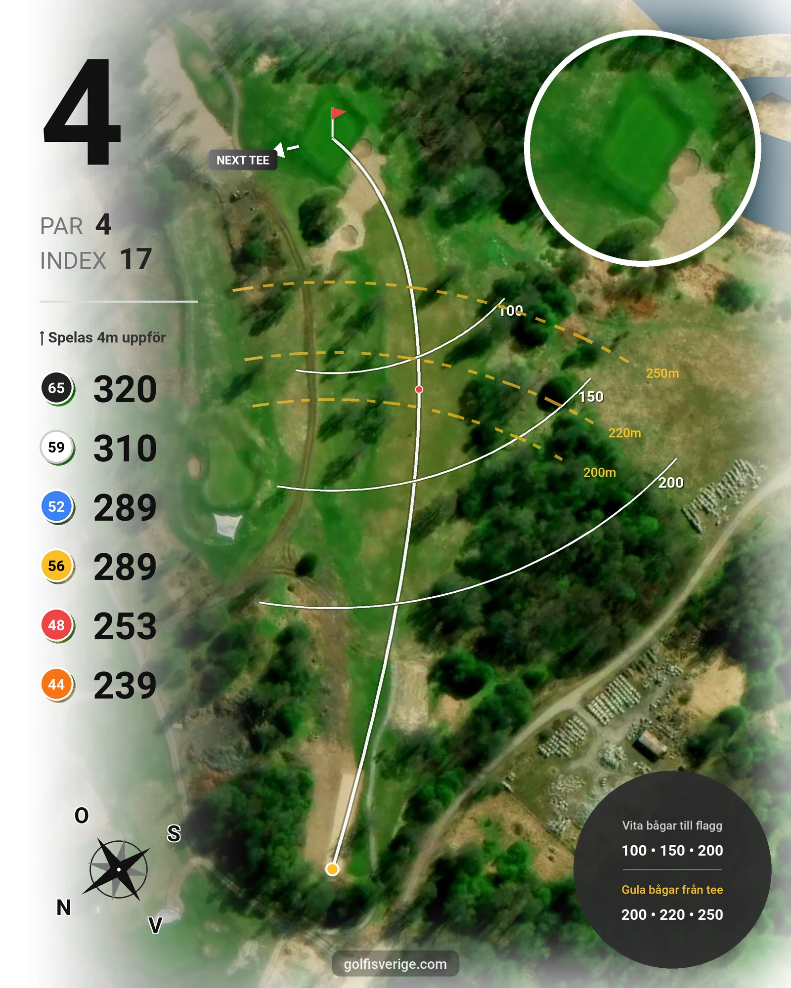 Banguide Avan på Gävle Golfklubb - Hål 4 karta