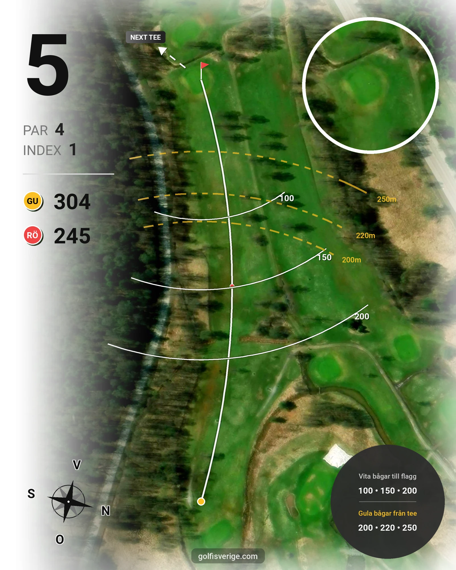 Banguide Testebo på Gävle Golfklubb - Hål 5 karta