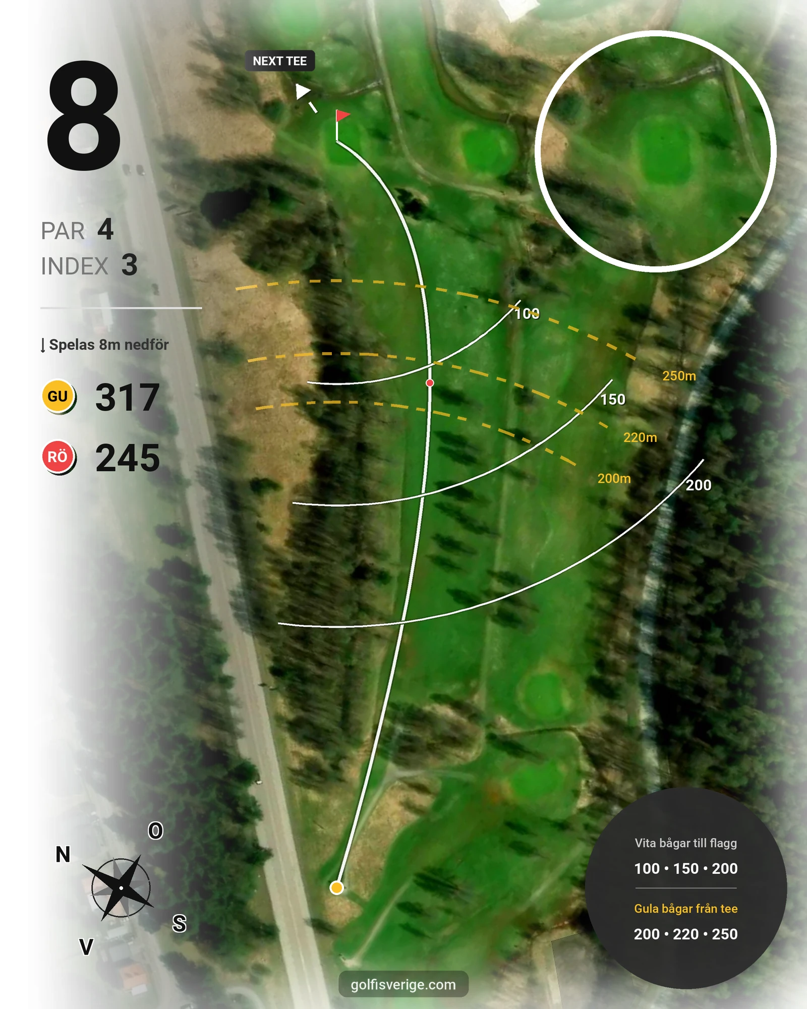 Banguide Testebo på Gävle Golfklubb - Hål 8 karta