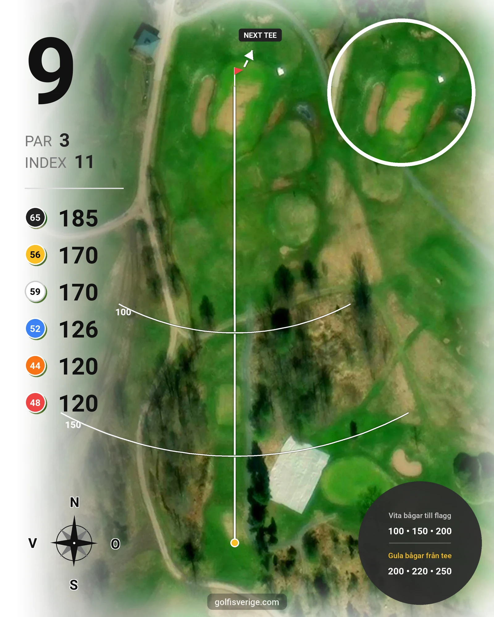 Banguide Avan på Gävle Golfklubb - Hål 9 karta