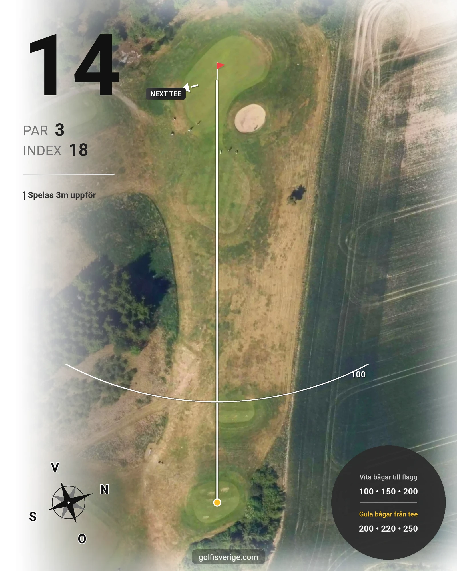 Banguide GolfStar - Bodaholm på GolfStar Golf Club - Hål 14 karta
