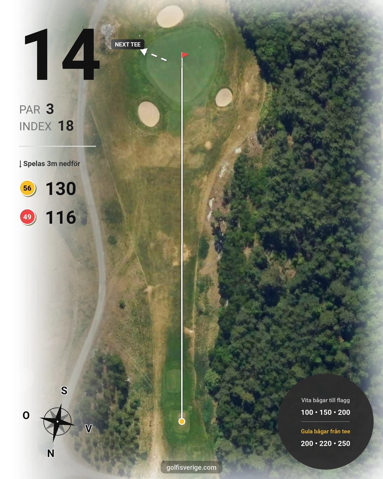 Banguide GolfStar - Kyssinge 9-hål på GolfStar Golf Club - Hål 14 karta