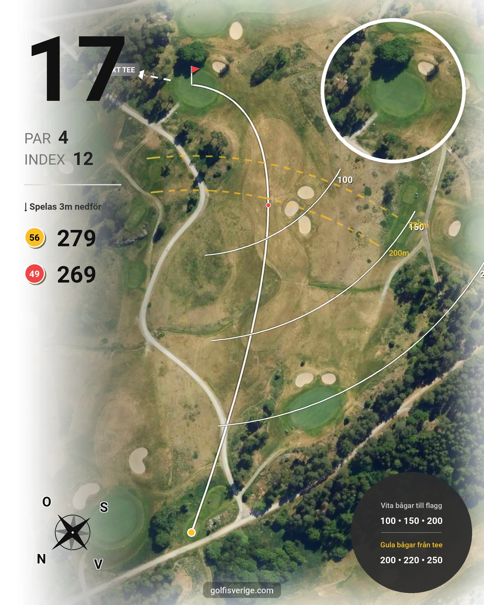 Banguide GolfStar - Kyssinge 9-hål på GolfStar Golf Club - Hål 17 karta