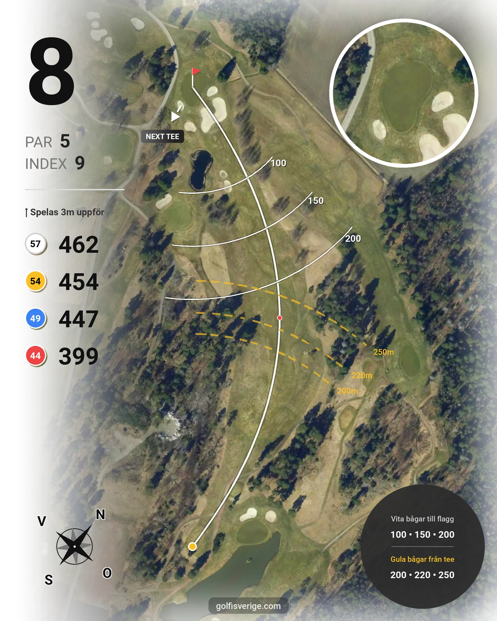 Banguide GolfStar - Kungsängen Kings på GolfStar Golf Club - Hål 8 karta