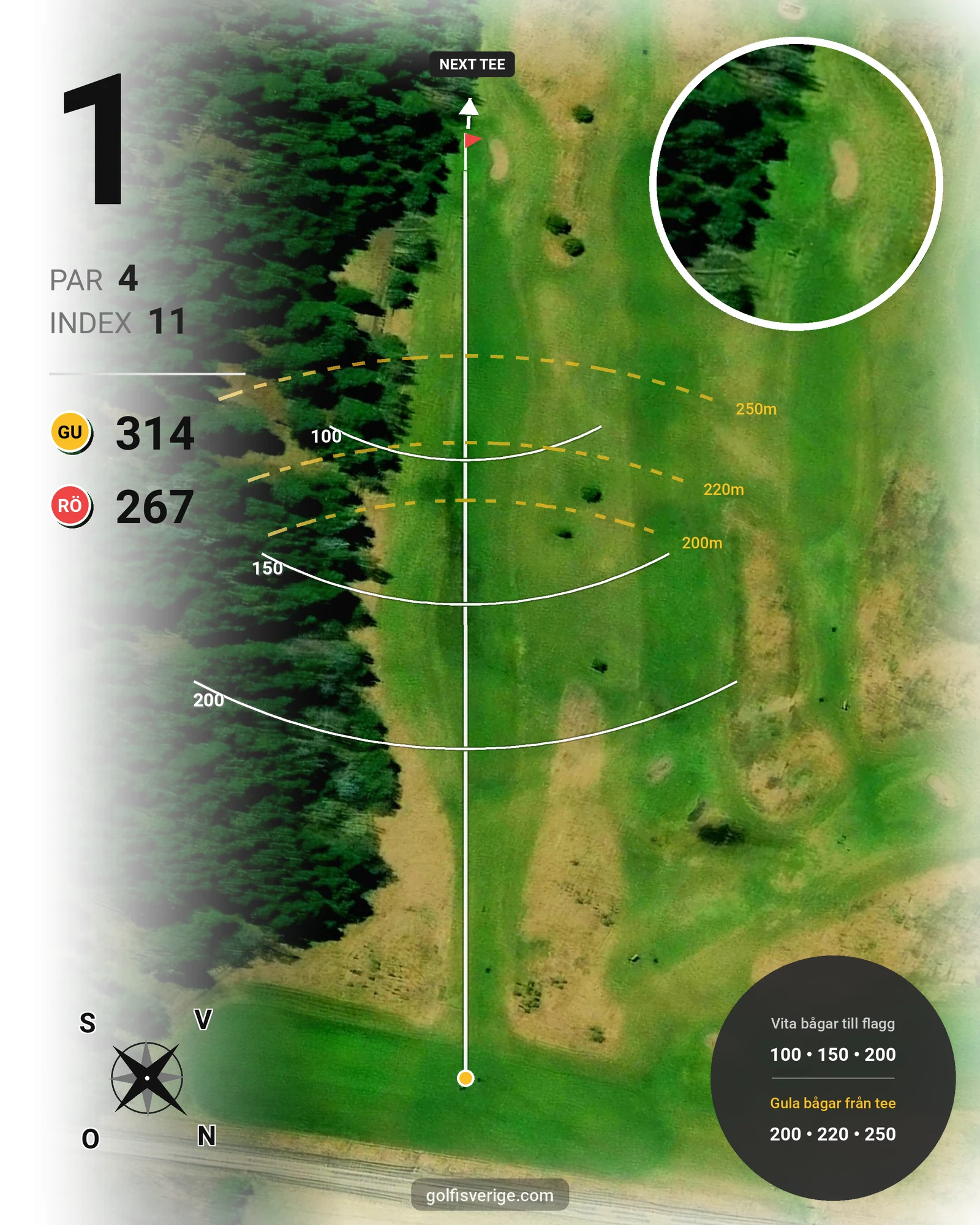Banguide Edenhofs 9-hålsbana på GolfUppsala - Hål 1 karta