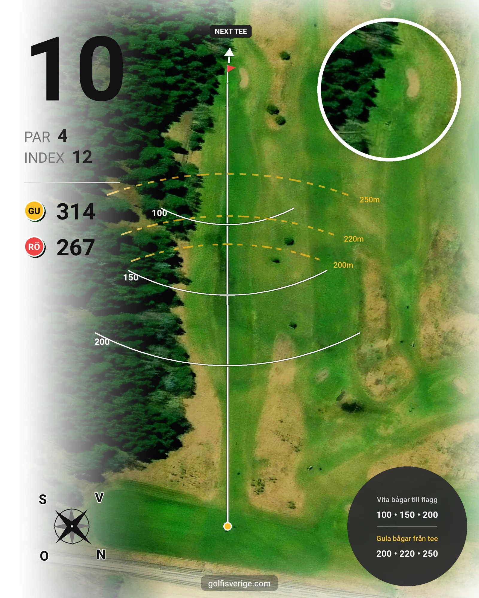 Banguide Edenhofs 9-hålsbana på GolfUppsala - Hål 10 karta