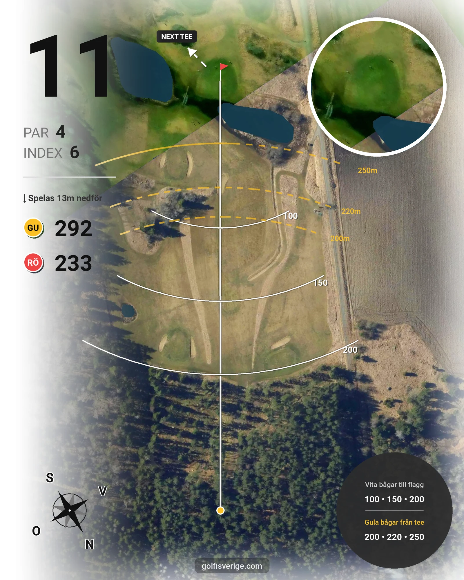Banguide Söderbys 9-hålsbana på GolfUppsala - Hål 11 karta