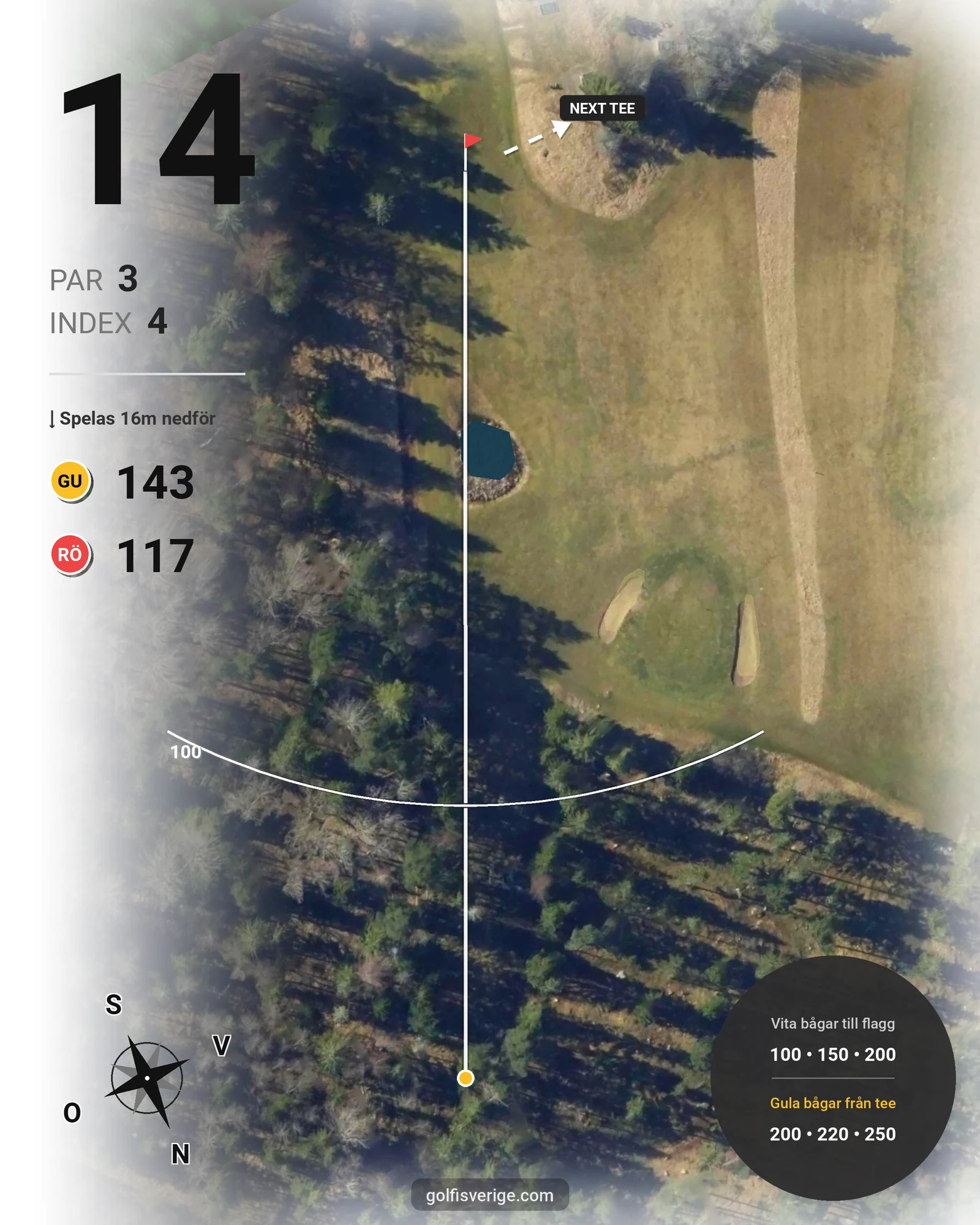 Banguide Söderbys 9-hålsbana på GolfUppsala - Hål 14 karta