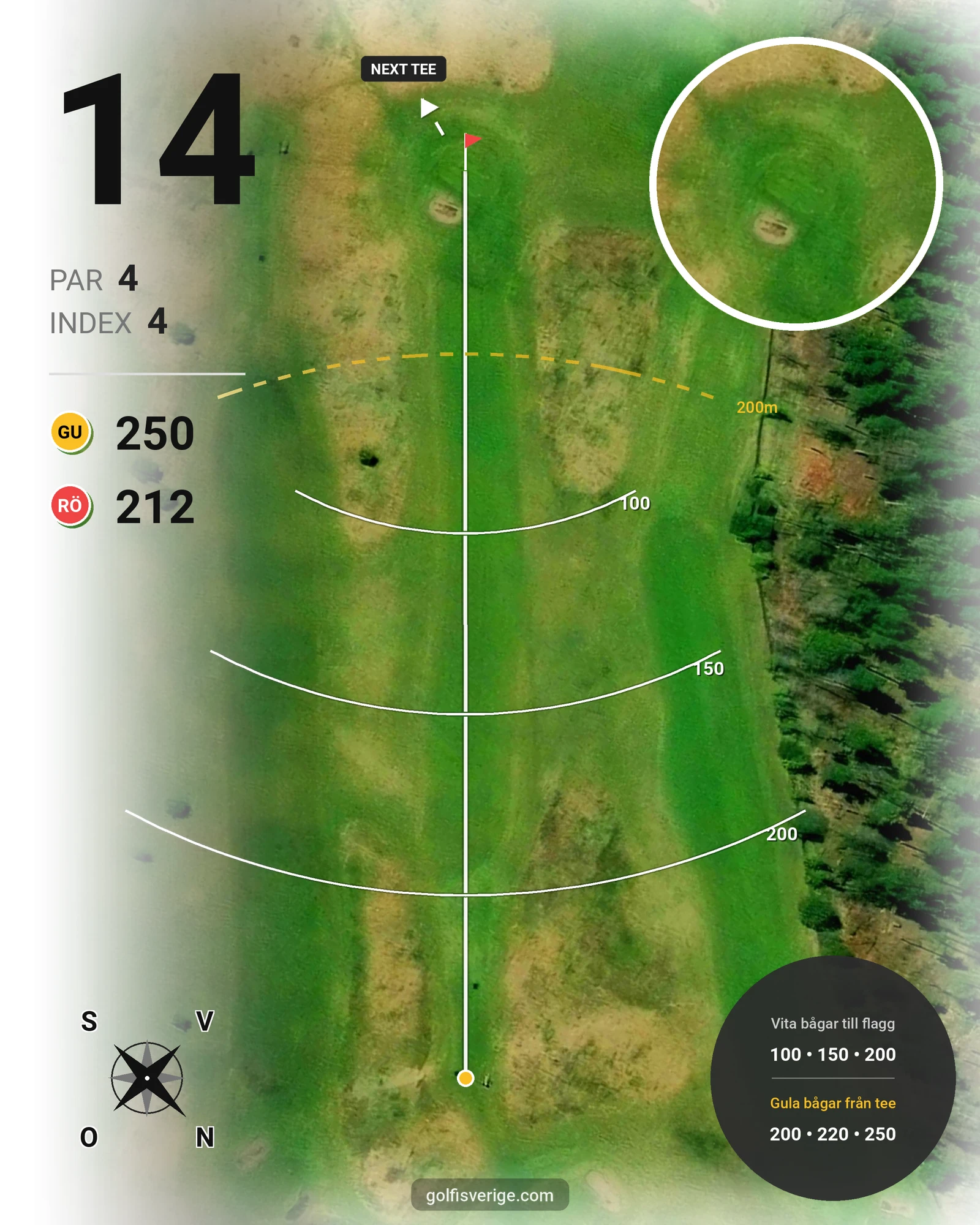 Banguide Edenhofs 9-hålsbana på GolfUppsala - Hål 14 karta