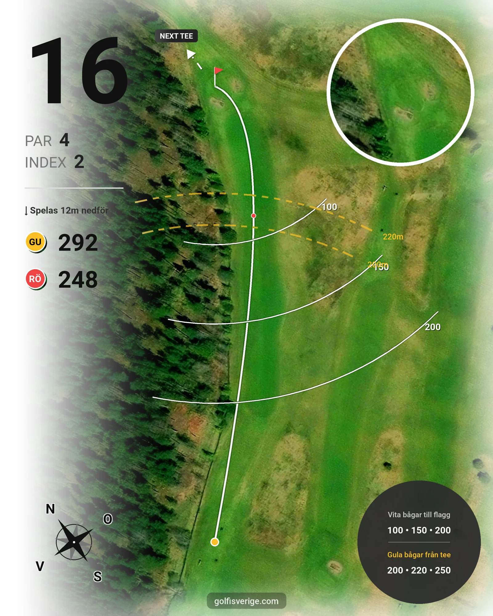 Banguide Edenhofs 9-hålsbana på GolfUppsala - Hål 16 karta