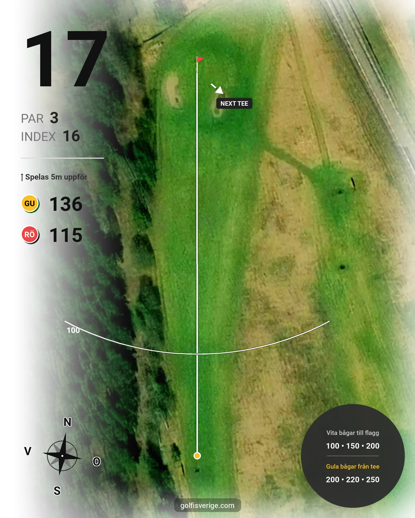 Banguide Edenhofs 9-hålsbana på GolfUppsala - Hål 17 karta