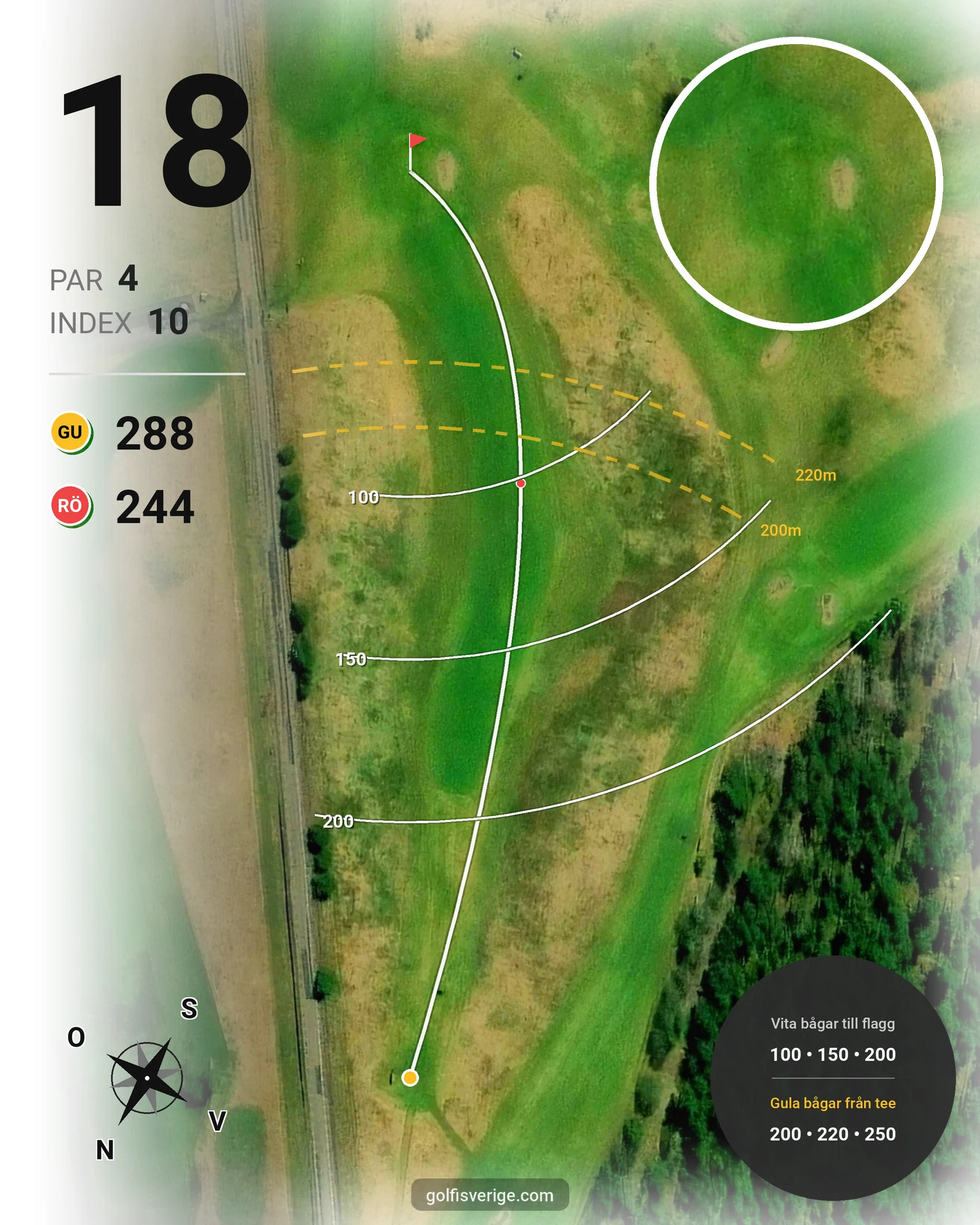 Banguide Edenhofs 9-hålsbana på GolfUppsala - Hål 18 karta