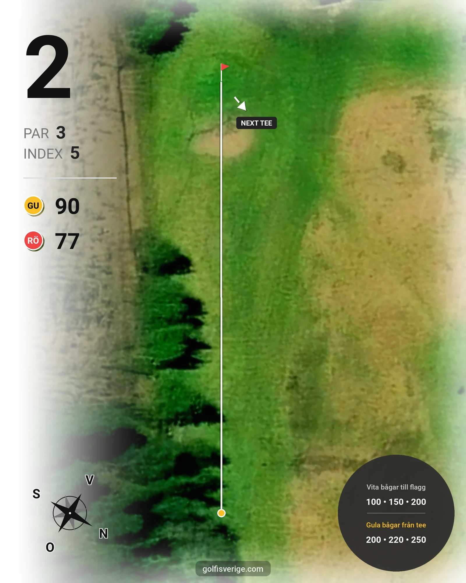 Banguide Edenhofs 9-hålsbana på GolfUppsala - Hål 2 karta