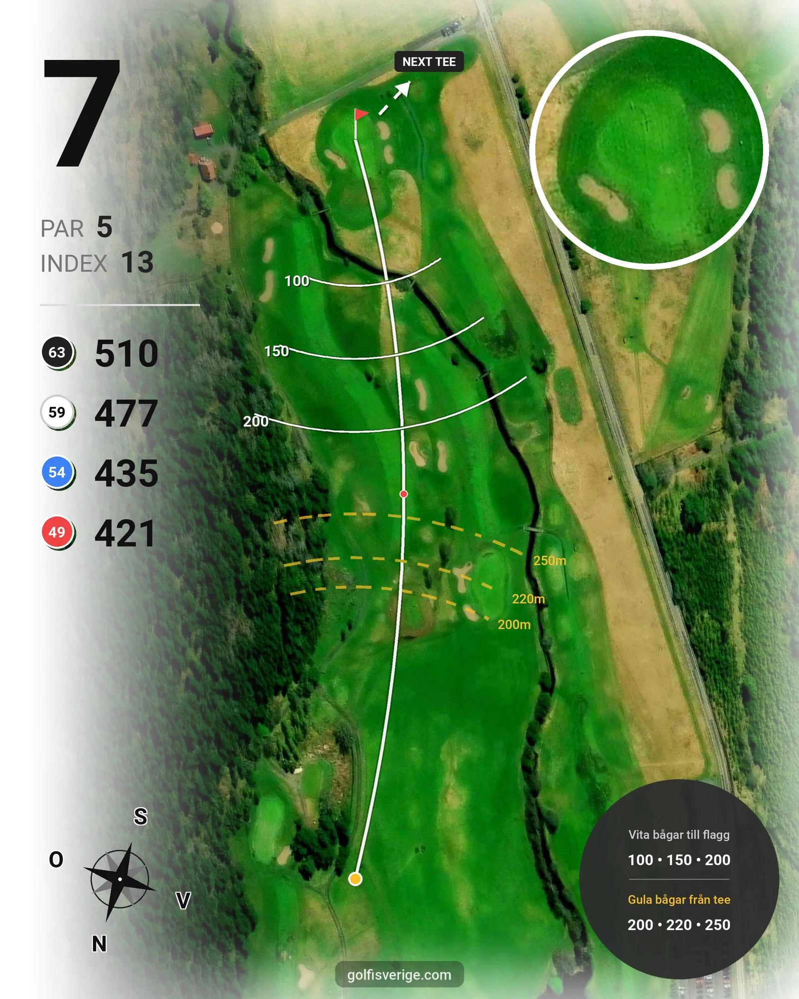 Banguide Edenhofs 18-hålsbana på GolfUppsala - Hål 7 karta