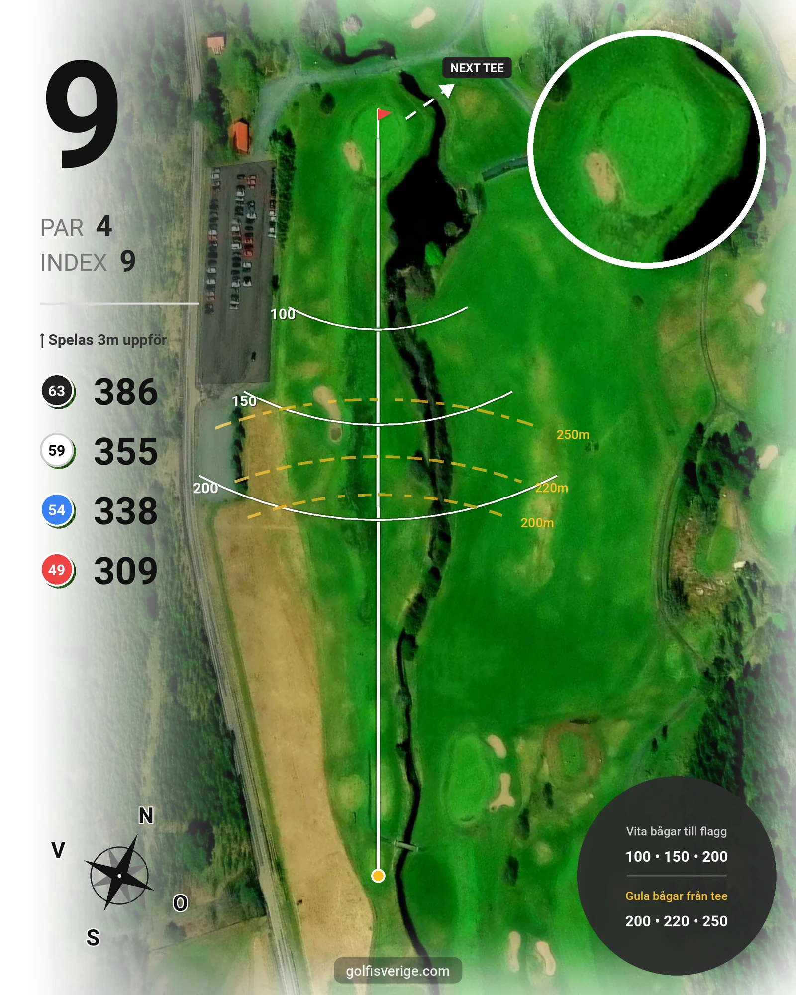 Banguide Edenhofs 18-hålsbana på GolfUppsala - Hål 9 karta
