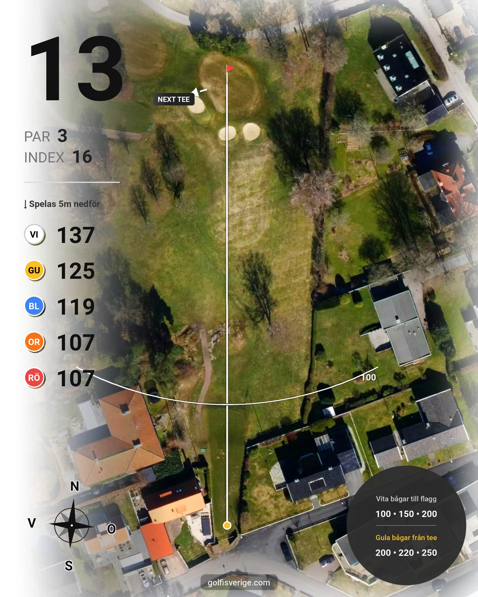 Banguide 18-hålsbanan hål 13 karta