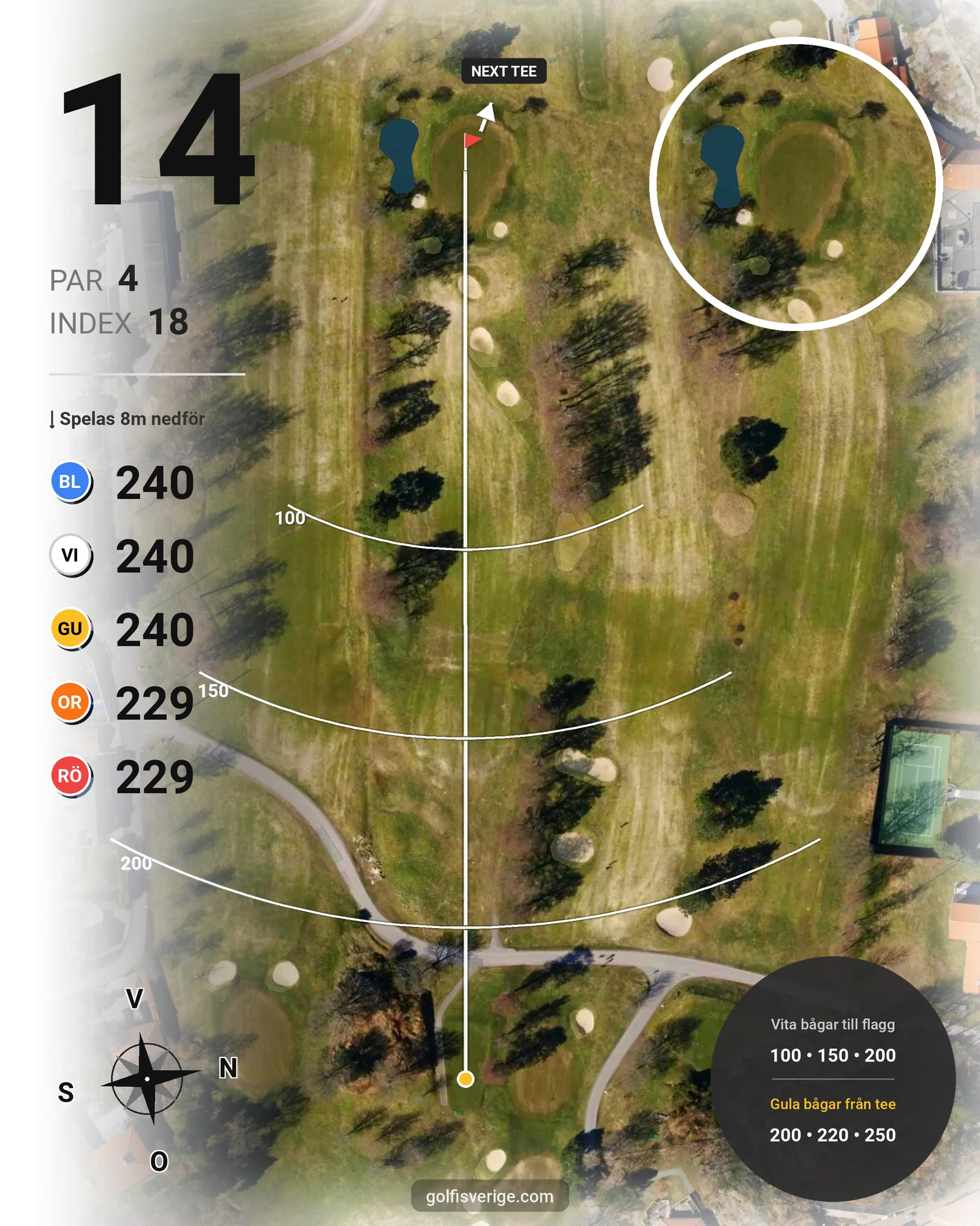 Banguide 18-hålsbanan hål 14 karta
