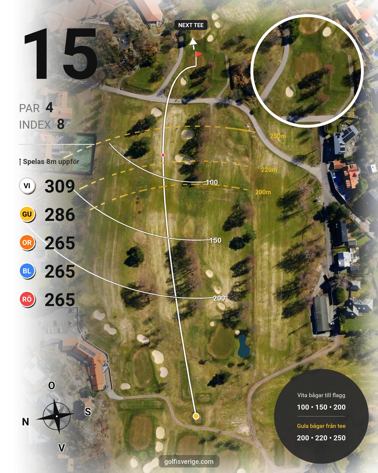 Banguide 18-hålsbanan hål 15 karta