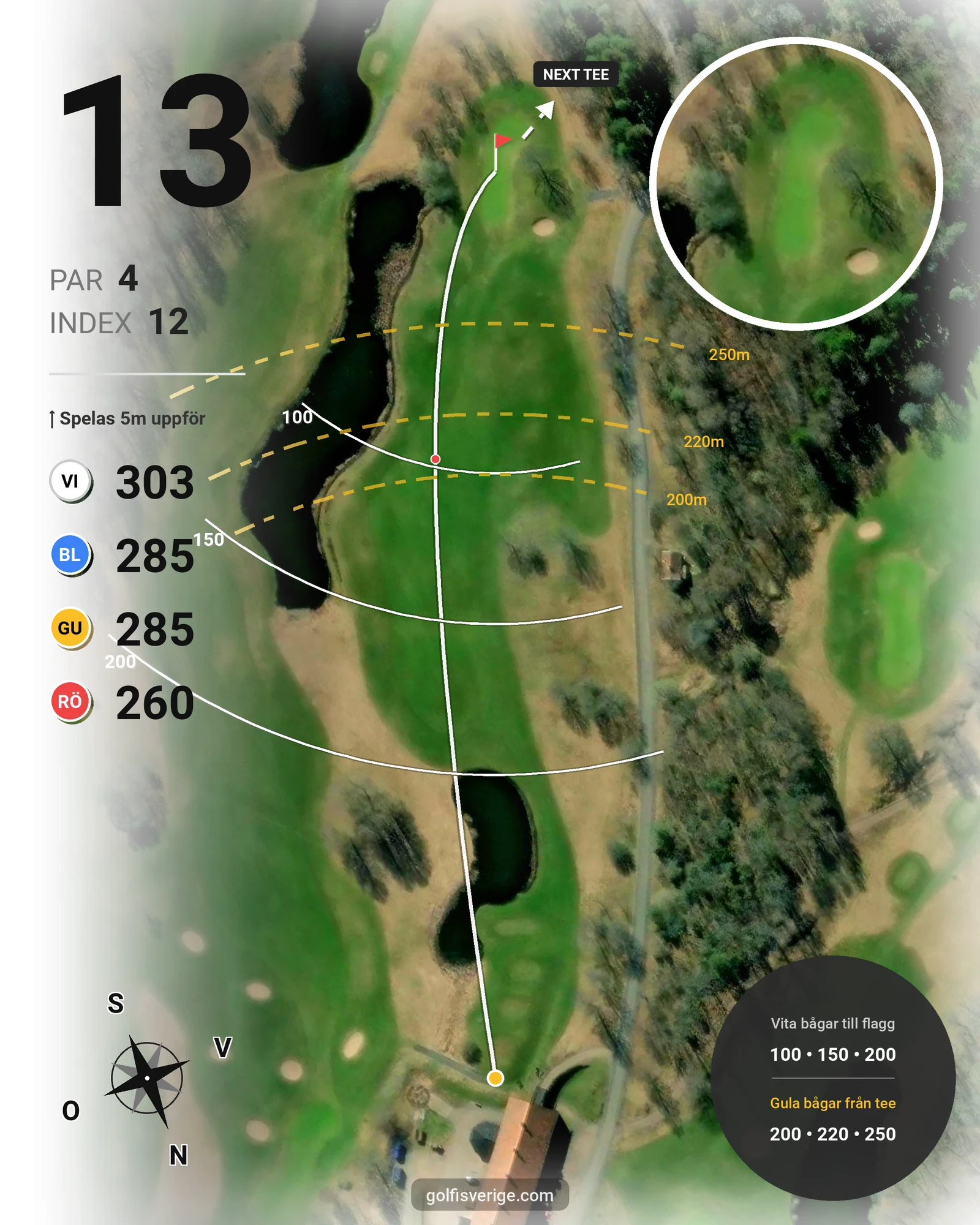 Banguide 18-hålsbanan hål 13 karta