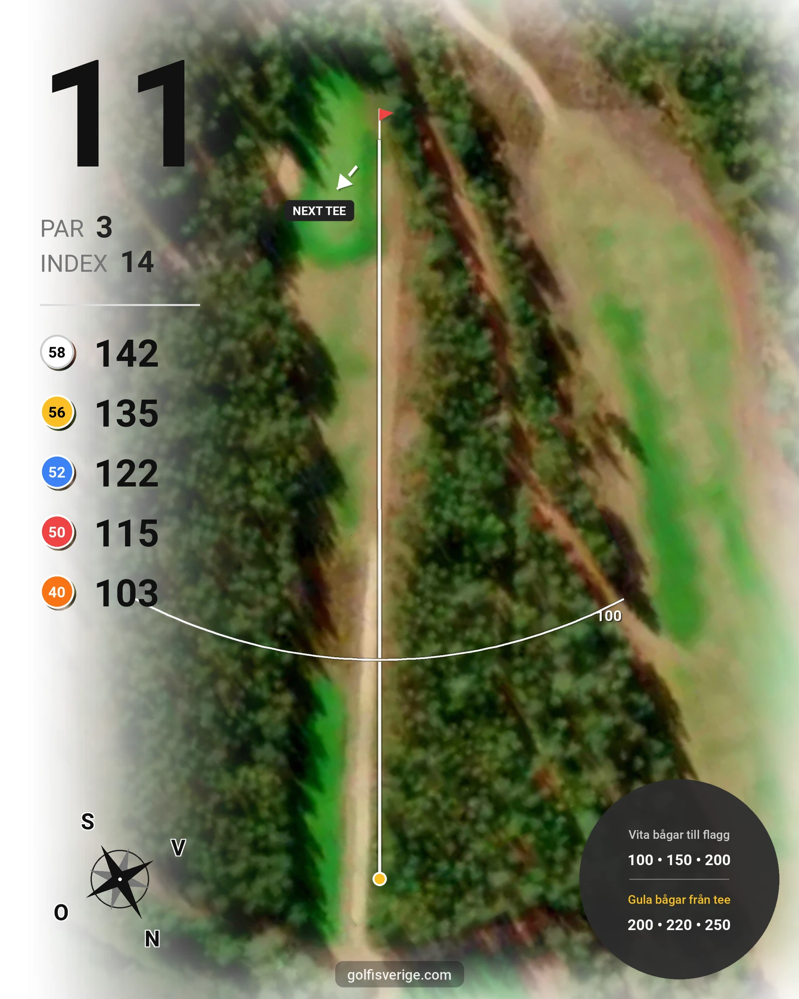 Banguide 9-hålsbana m 5 olika tees på Granöbygdens Golfklubb - Hål 11 karta