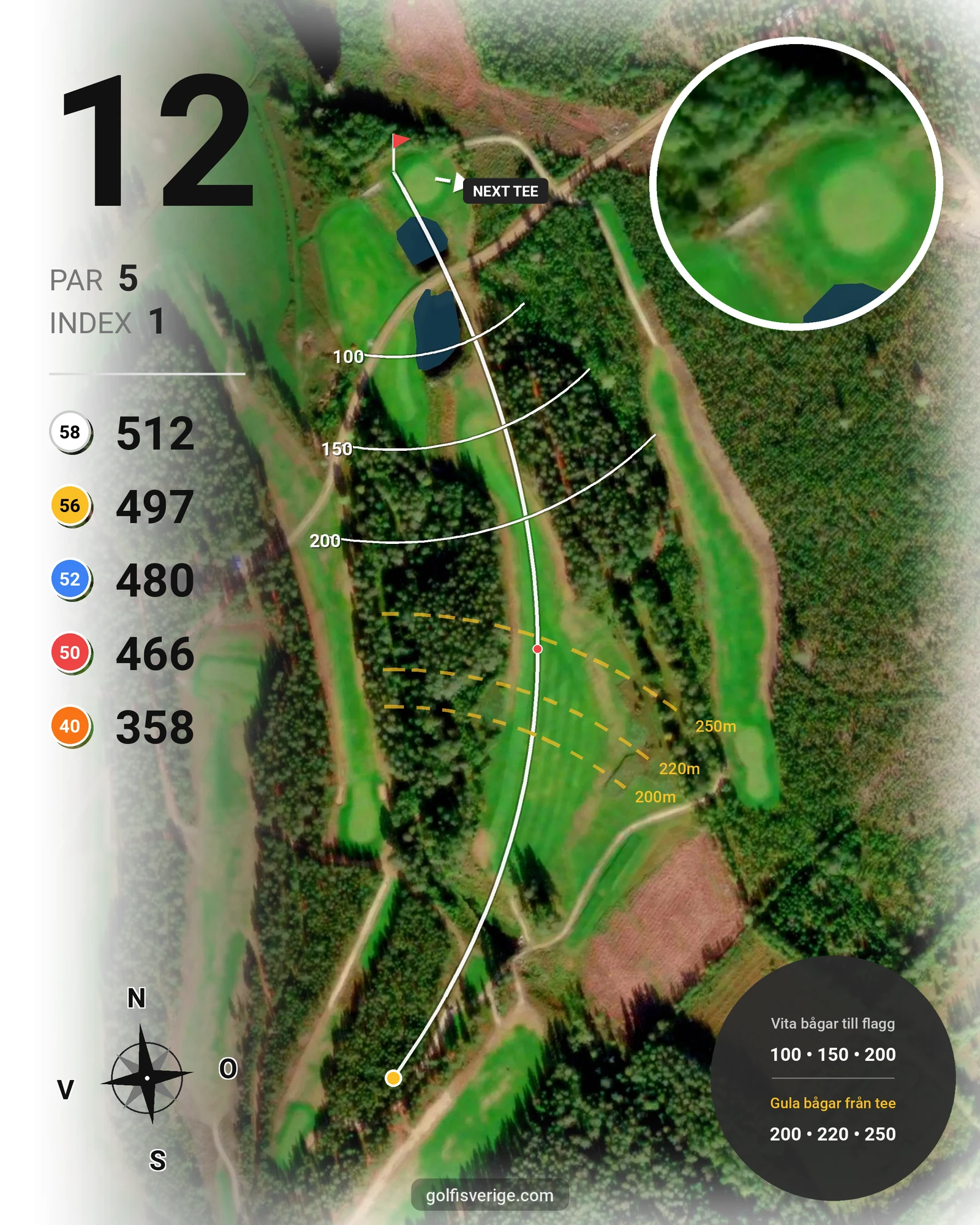 Banguide 9-hålsbana m 5 olika tees på Granöbygdens Golfklubb - Hål 12 karta