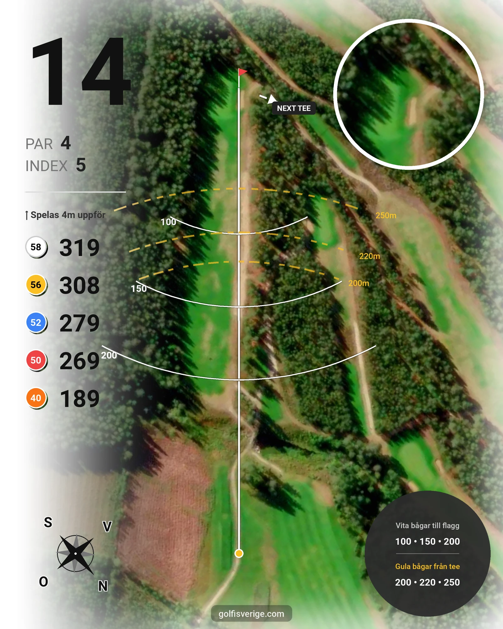 Banguide 9-hålsbana m 5 olika tees på Granöbygdens Golfklubb - Hål 14 karta