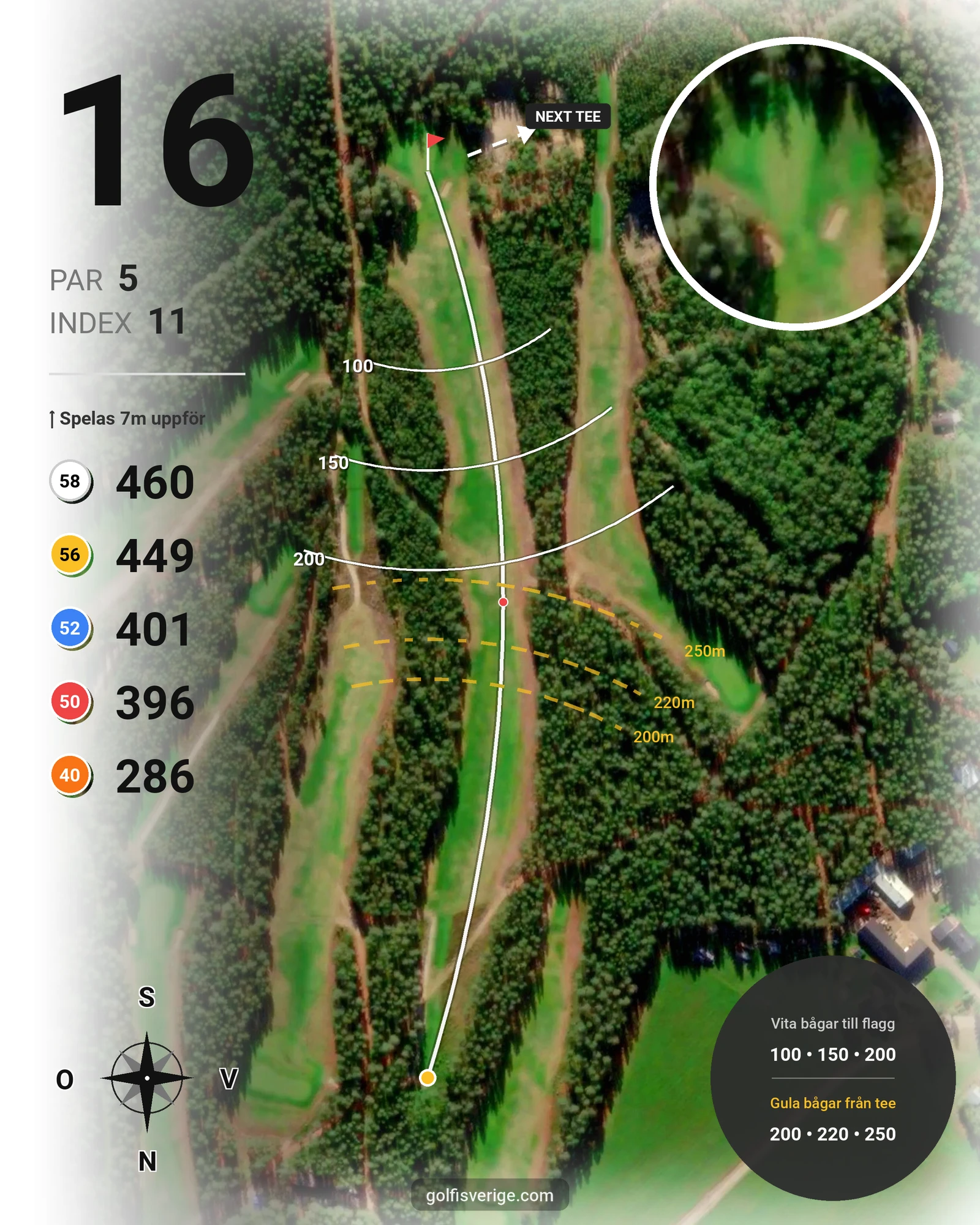 Banguide 9-hålsbana m 5 olika tees på Granöbygdens Golfklubb - Hål 16 karta
