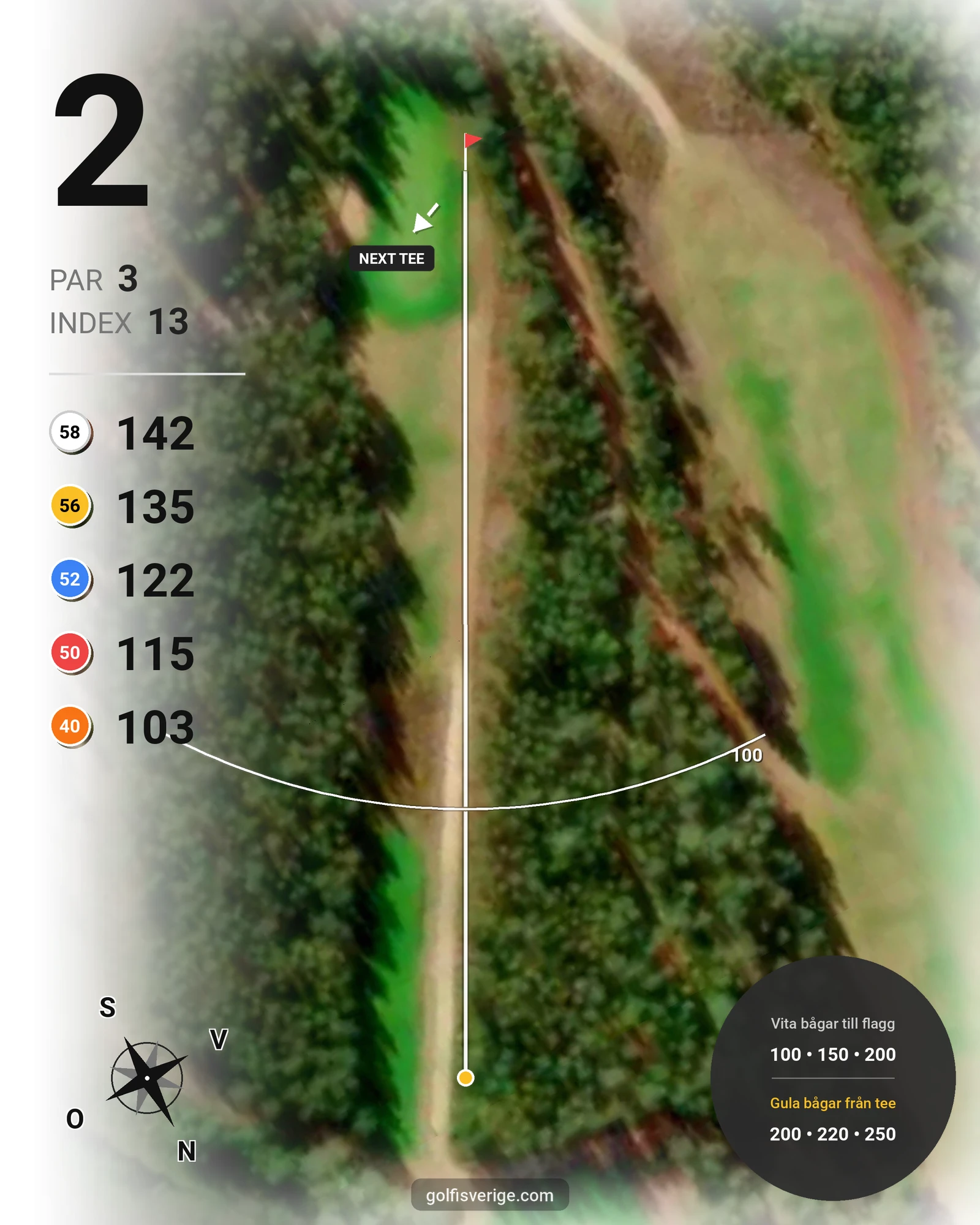 Banguide 9-hålsbana m 5 olika tees på Granöbygdens Golfklubb - Hål 2 karta
