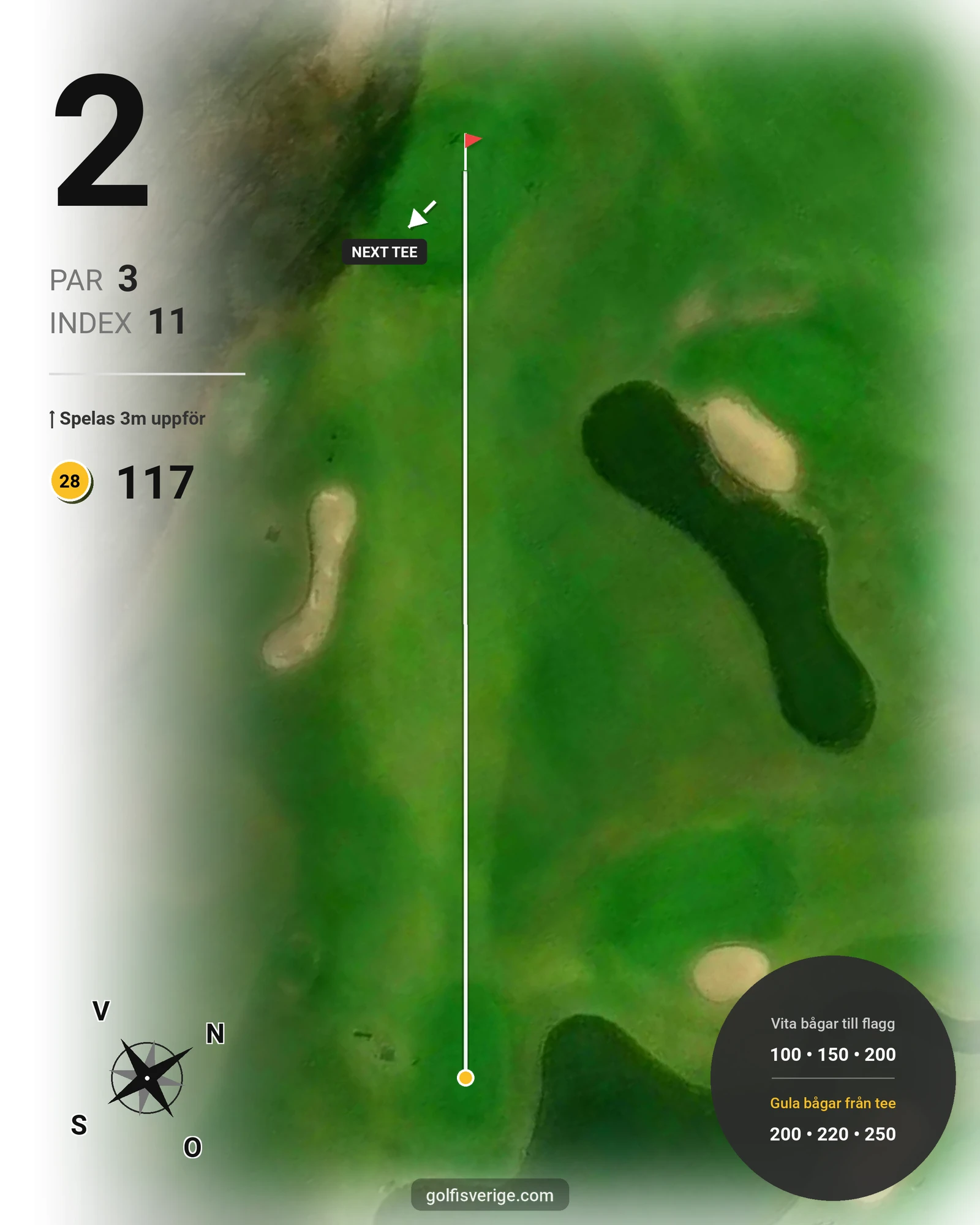 Banguide Gräppås 9-hålsbana på Gräppås Golfklubb - Hål 2 karta