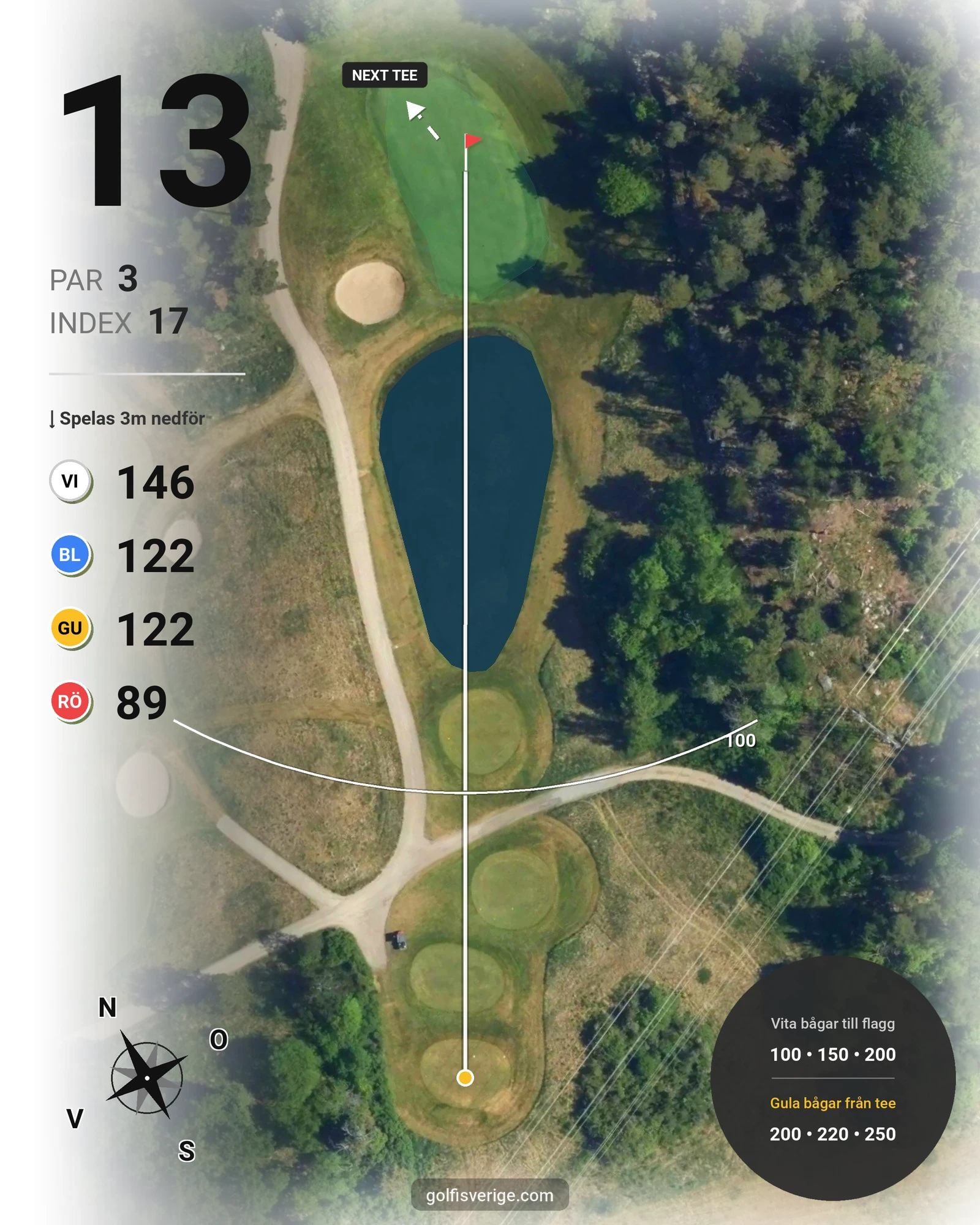 Banguide Svartinge Golf på Grindslanten Golfklubb - Hål 13 karta