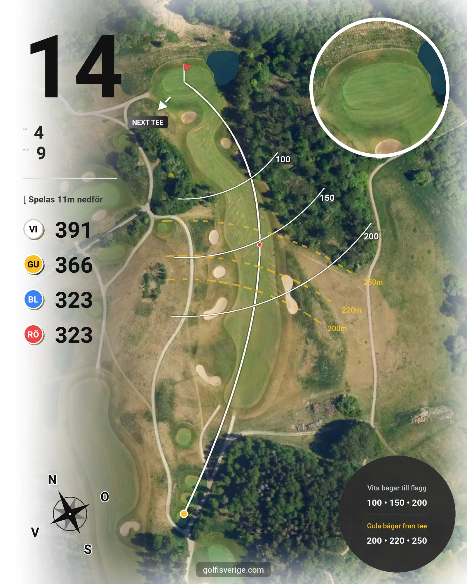 Banguide Svartinge Golf på Grindslanten Golfklubb - Hål 14 karta