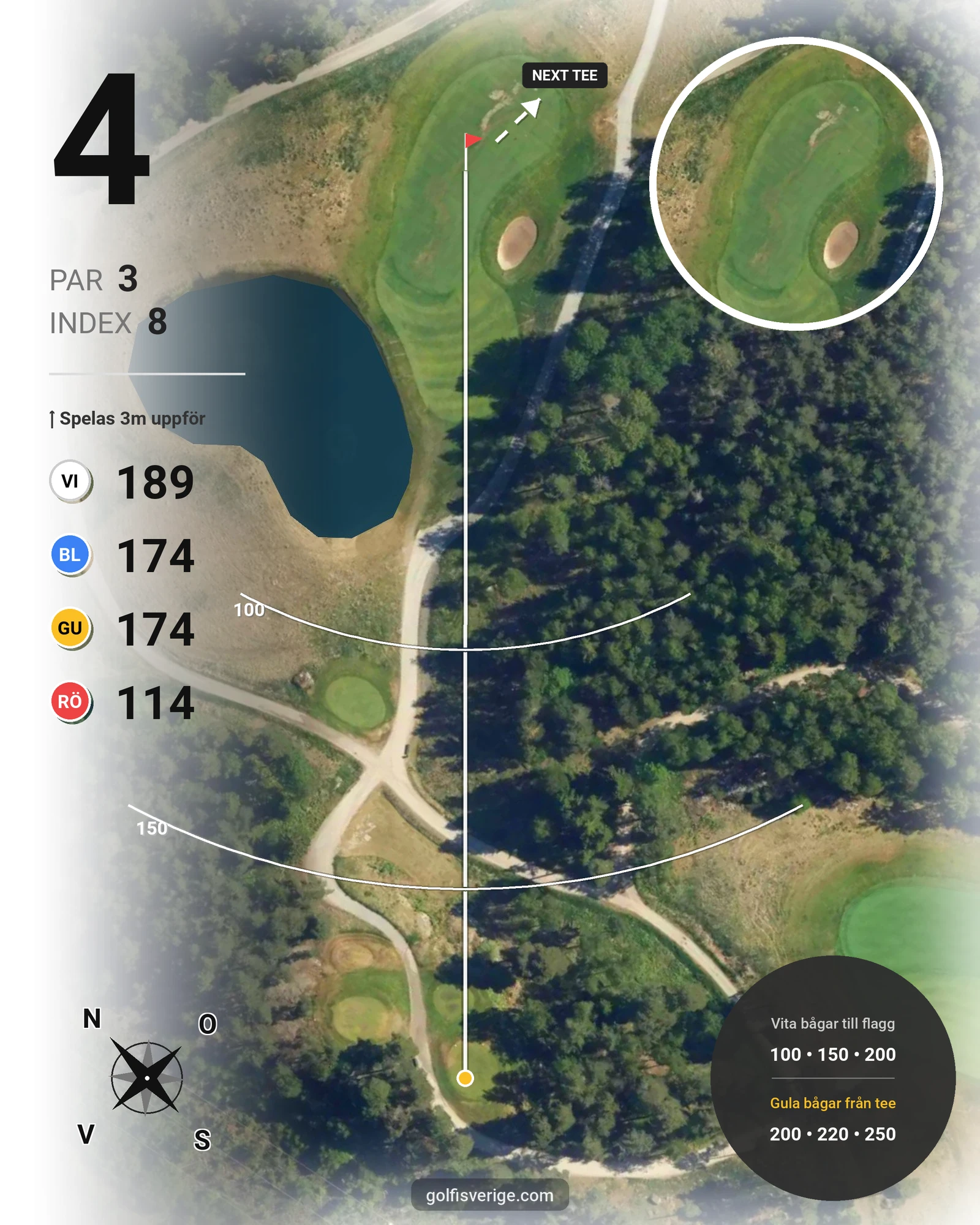 Banguide Svartinge Golf på Grindslanten Golfklubb - Hål 4 karta