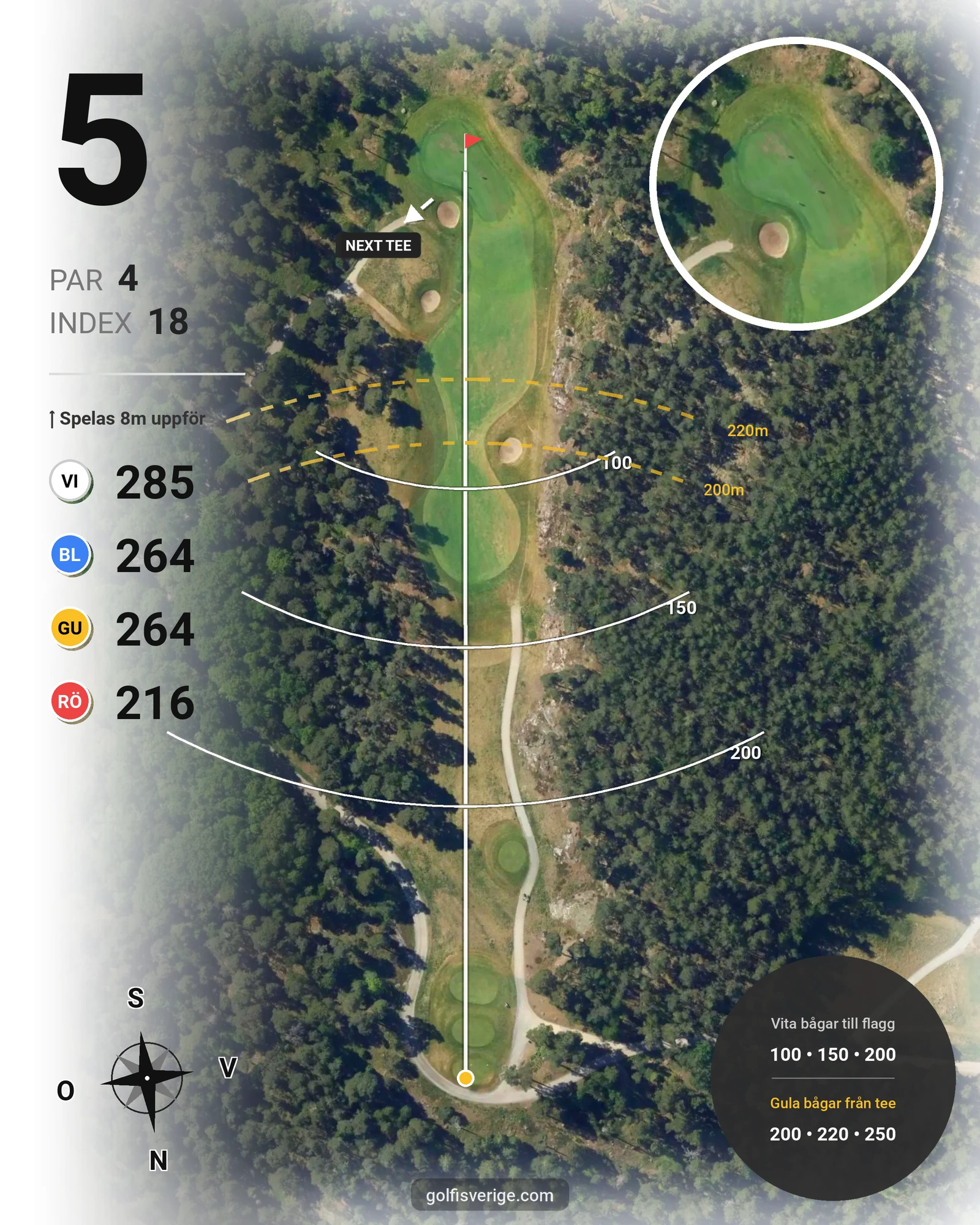 Banguide Svartinge Golf på Grindslanten Golfklubb - Hål 5 karta