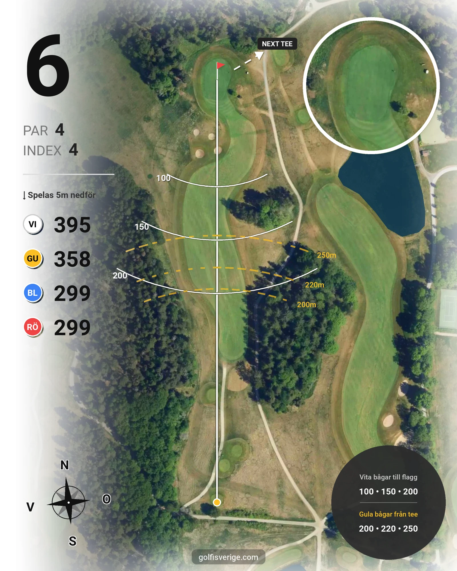 Banguide Svartinge Golf på Grindslanten Golfklubb - Hål 6 karta
