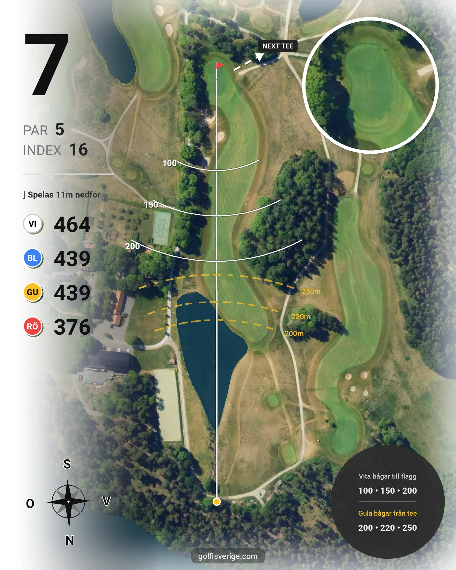Banguide Svartinge Golf på Grindslanten Golfklubb - Hål 7 karta