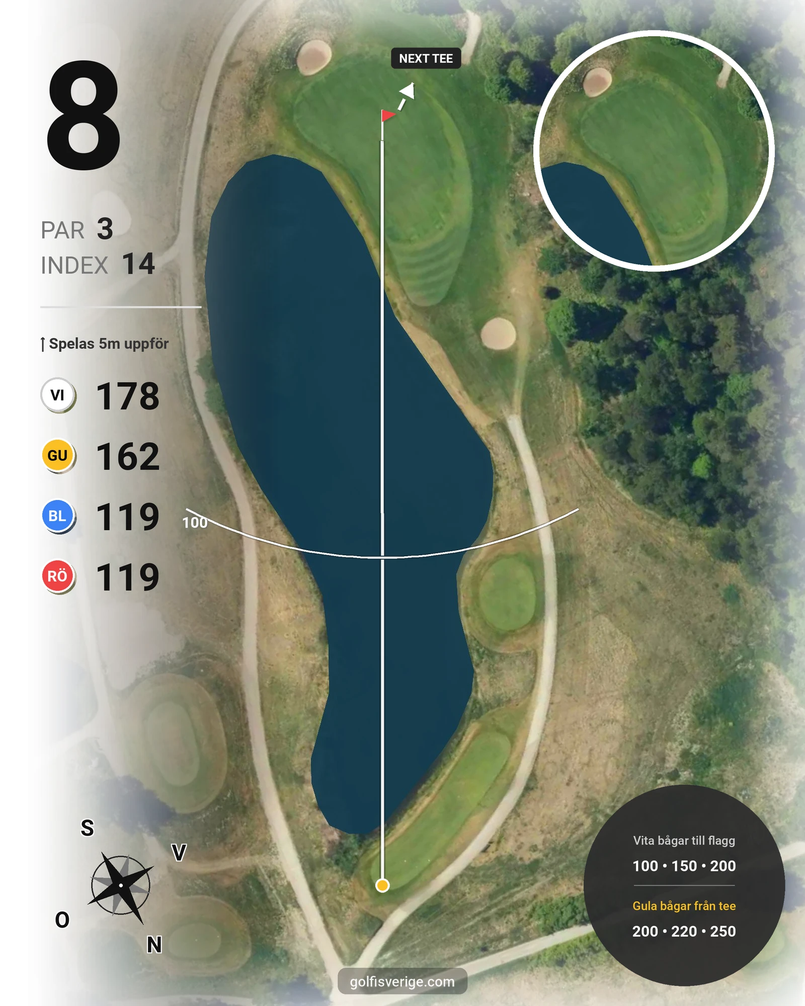 Banguide Svartinge Golf på Grindslanten Golfklubb - Hål 8 karta