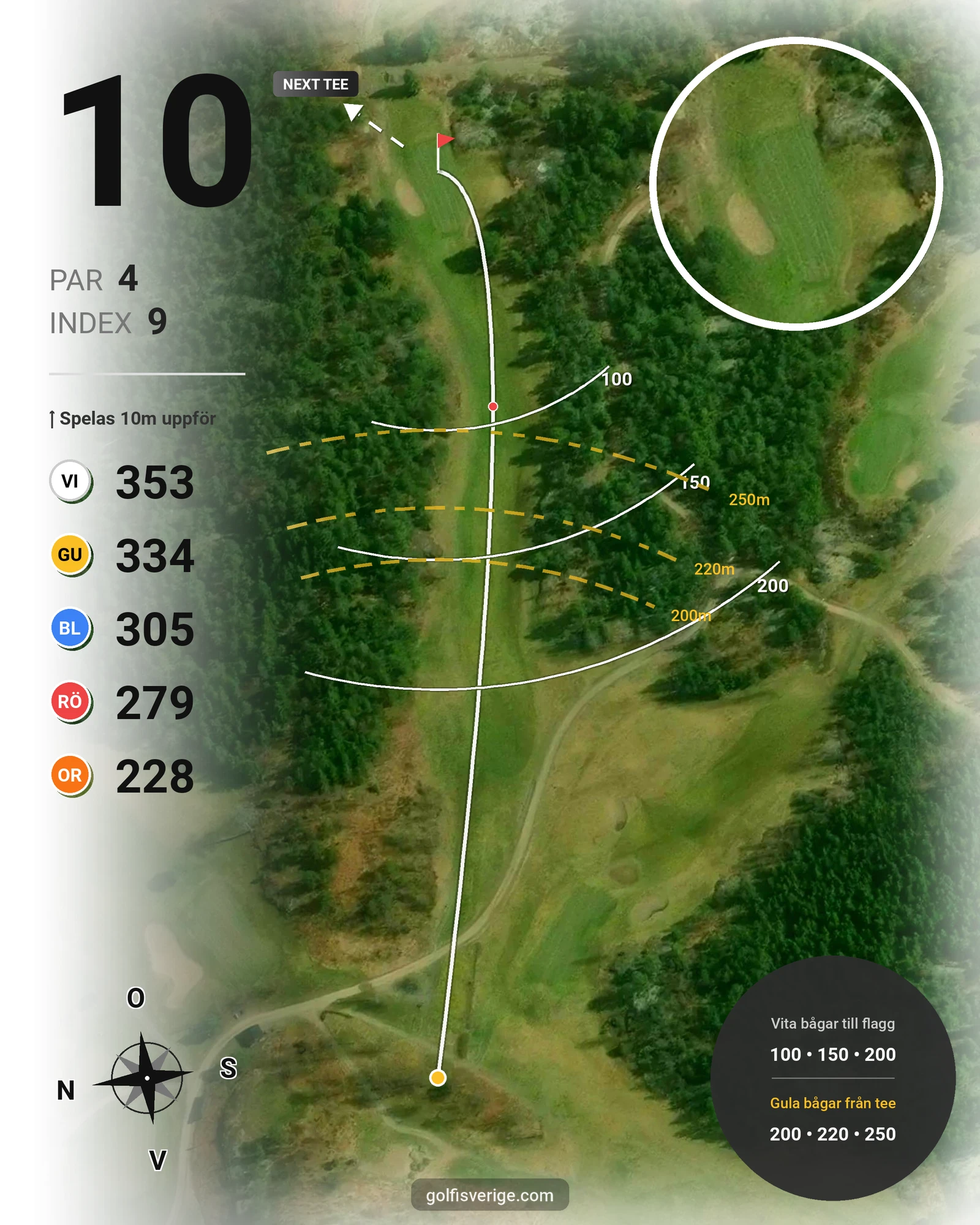 Banguide Grönlund GK på Grönlund Golfklubb - Hål 10 karta