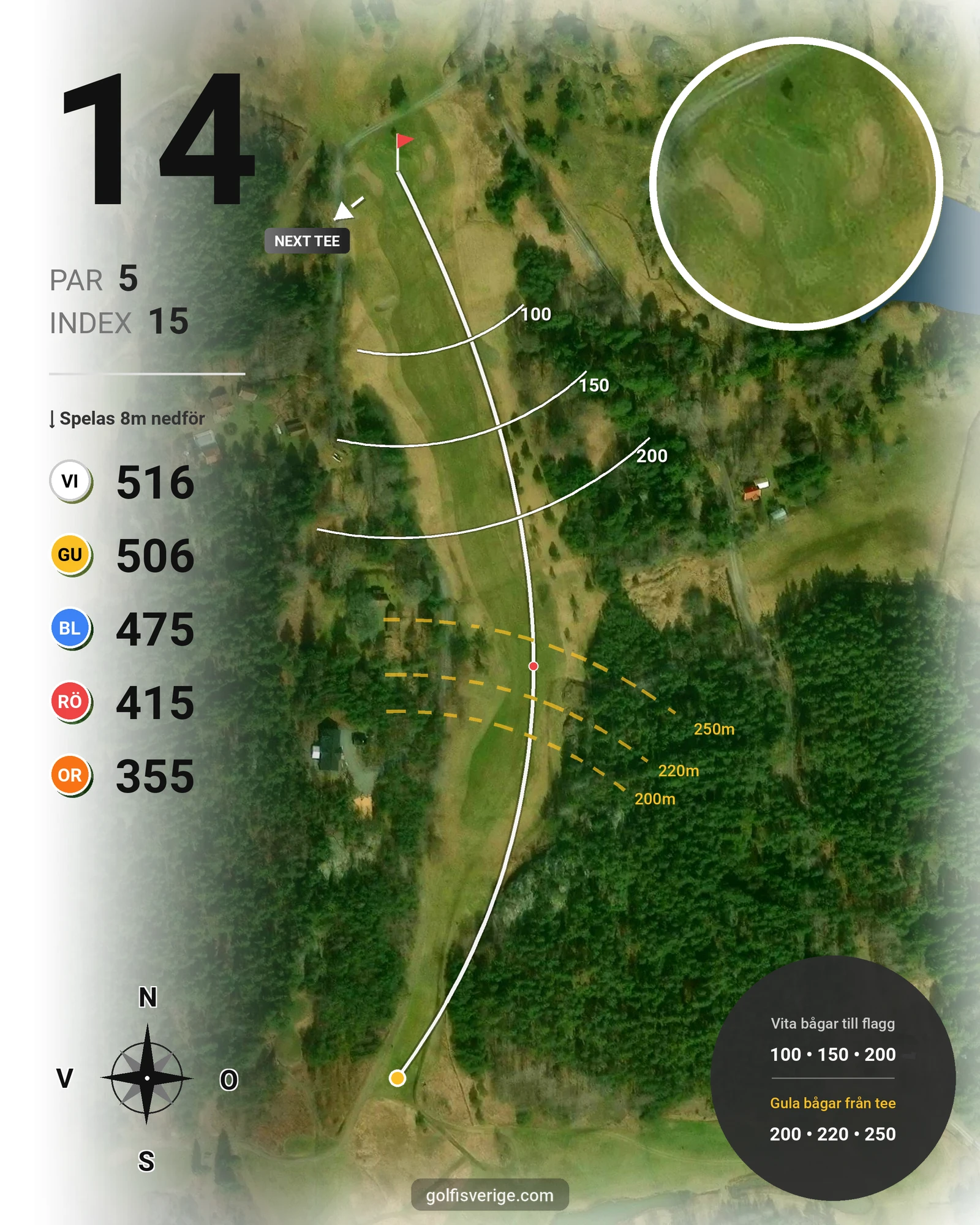 Banguide Grönlund GK på Grönlund Golfklubb - Hål 14 karta