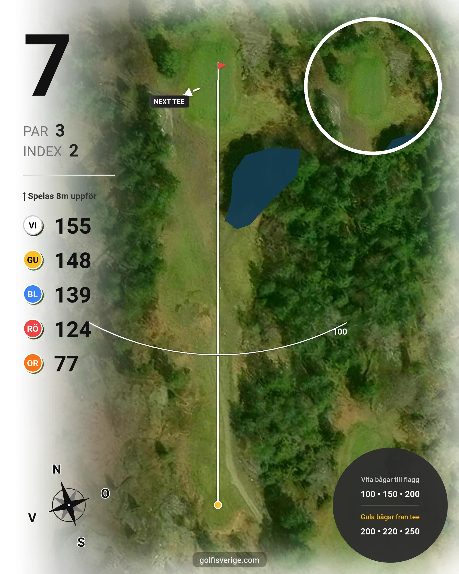 Banguide Grönlund GK på Grönlund Golfklubb - Hål 7 karta