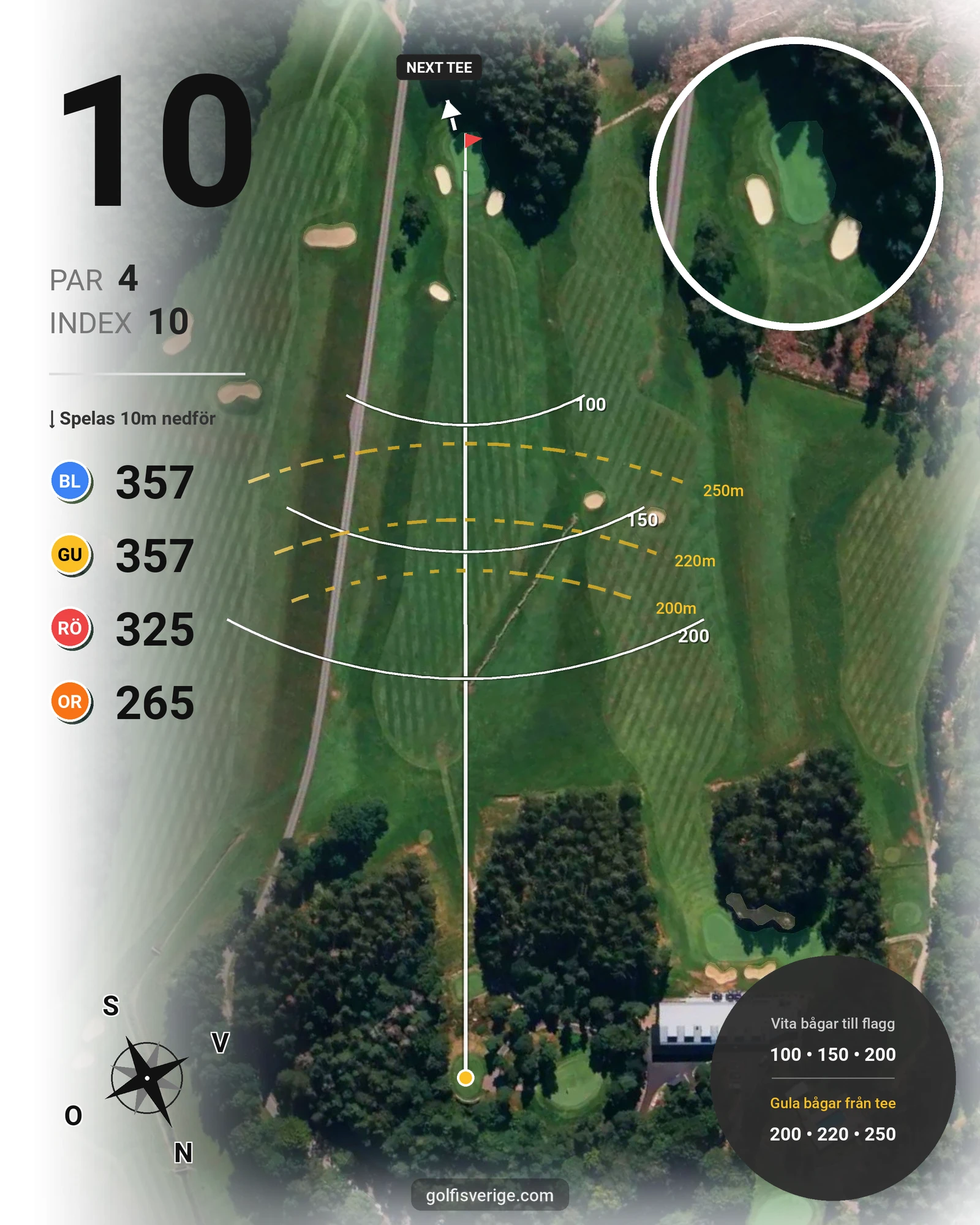 Banguide 9-hålsbanan på Gullbringa Golf & Country Club - Hål 10 karta