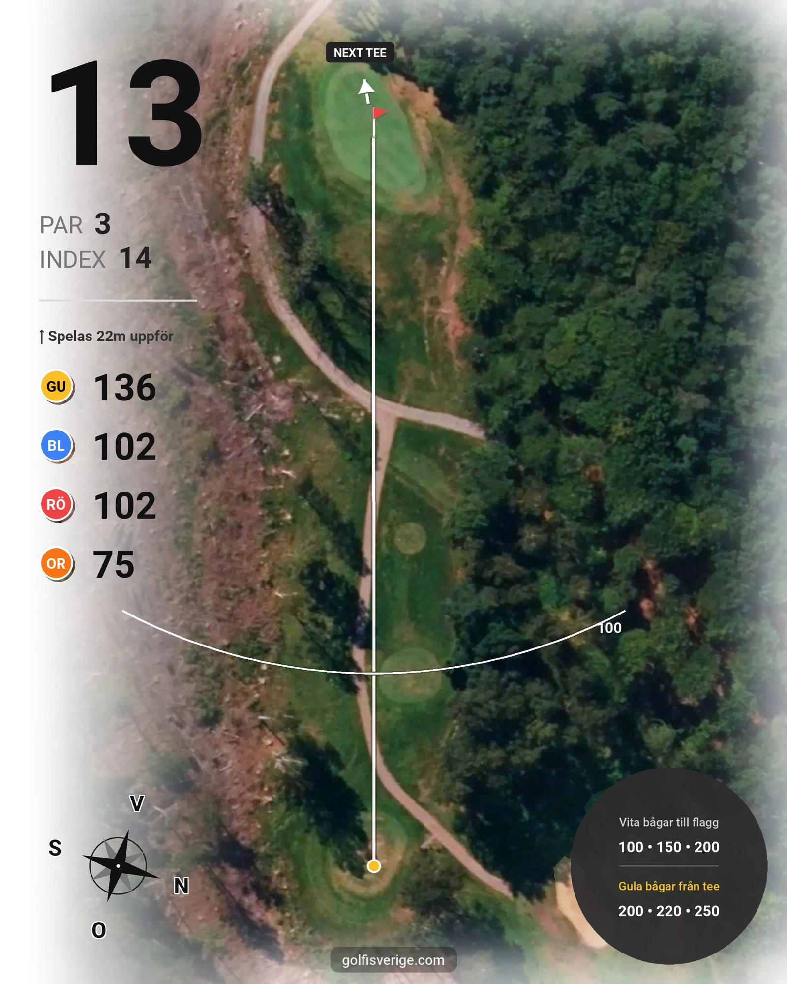 Banguide 18-hålsbanan på Gullbringa Golf & Country Club - Hål 13 karta