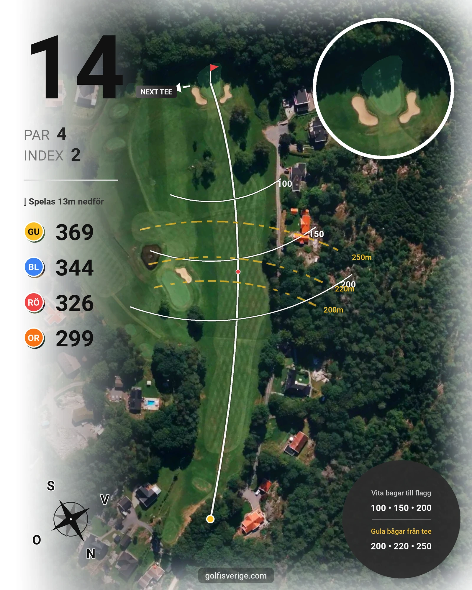 Banguide 18-hålsbanan på Gullbringa Golf & Country Club - Hål 14 karta