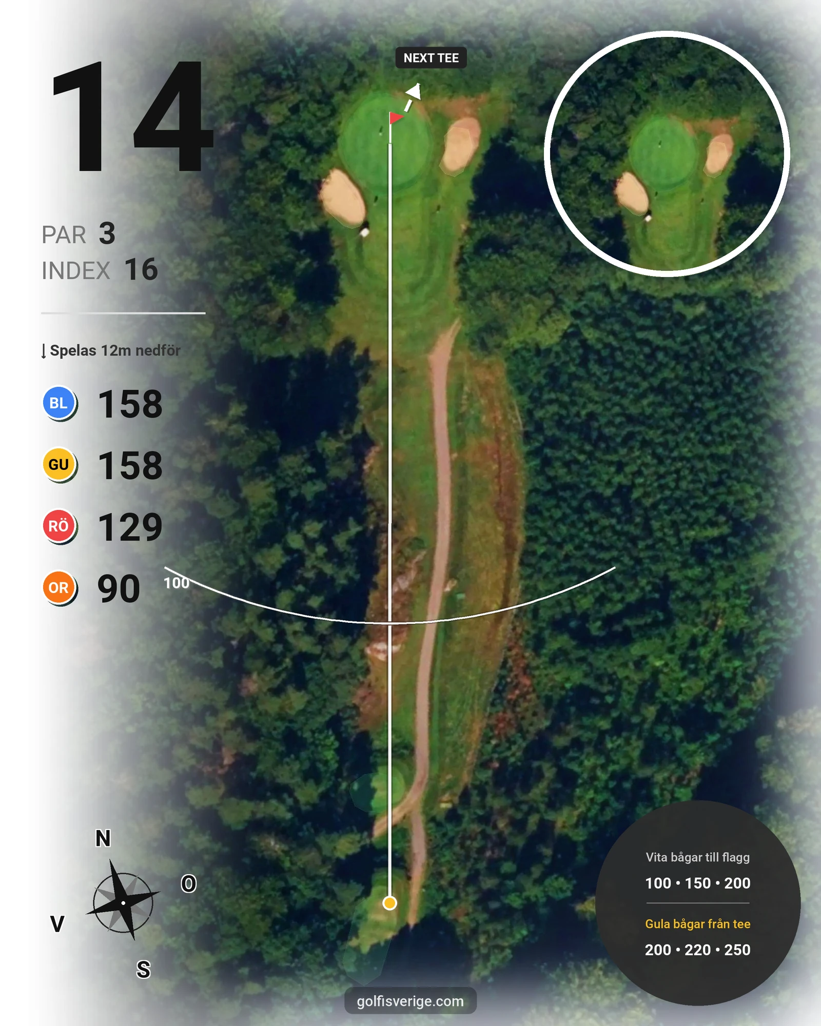 Banguide 9-hålsbanan på Gullbringa Golf & Country Club - Hål 14 karta