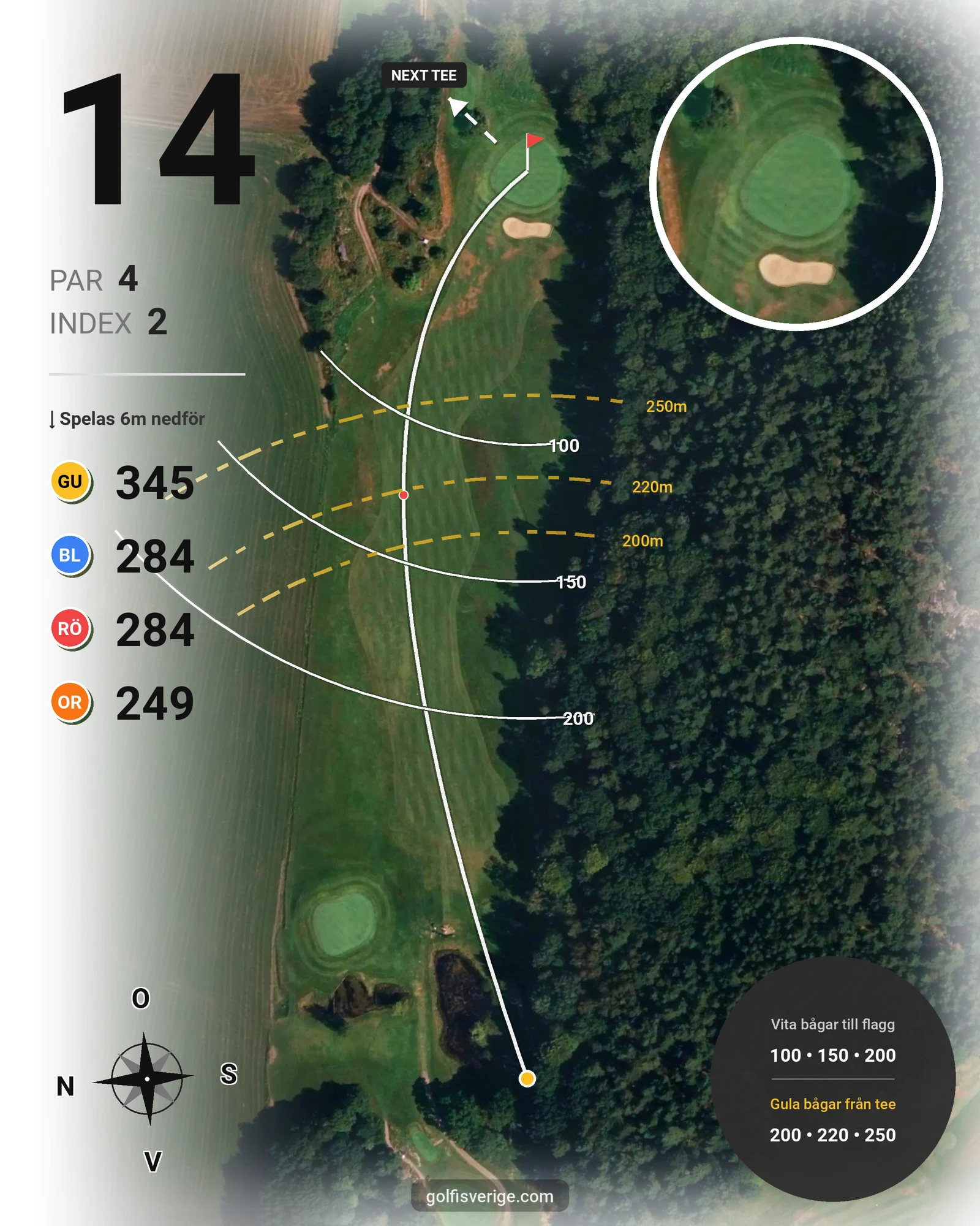 Banguide 9-hålsbanan på Gullbringa Golf & Country Club - Hål 14 karta