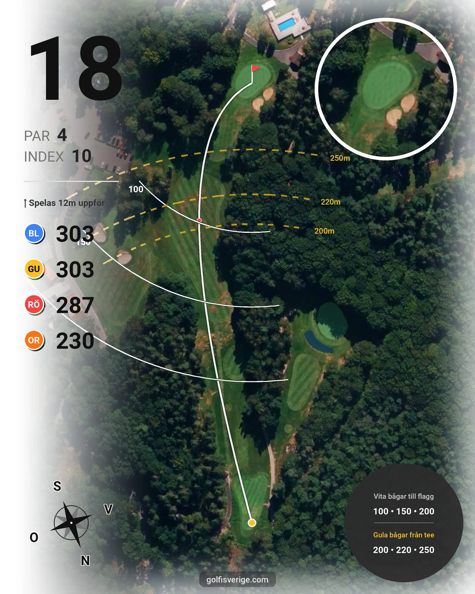 Banguide 9-hålsbanan på Gullbringa Golf & Country Club - Hål 18 karta