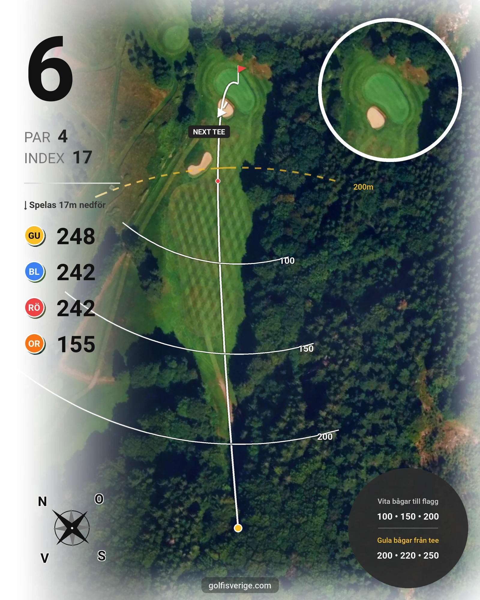 Banguide 9-hålsbanan på Gullbringa Golf & Country Club - Hål 6 karta