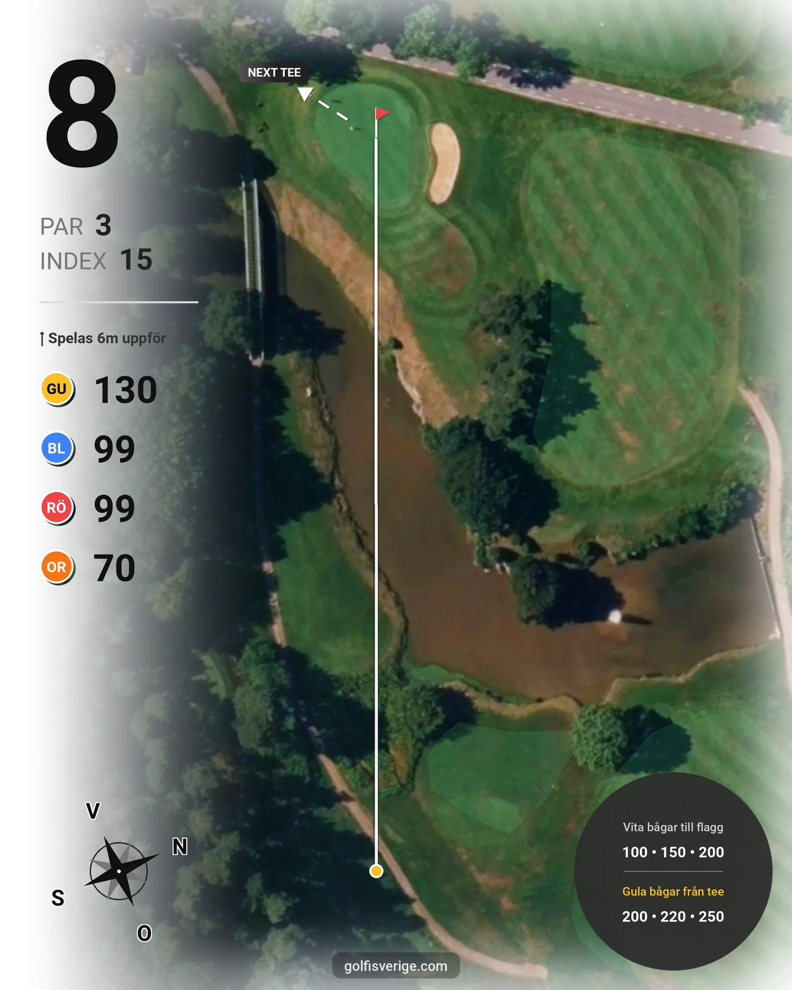 Banguide 18-hålsbanan på Gullbringa Golf & Country Club - Hål 8 karta