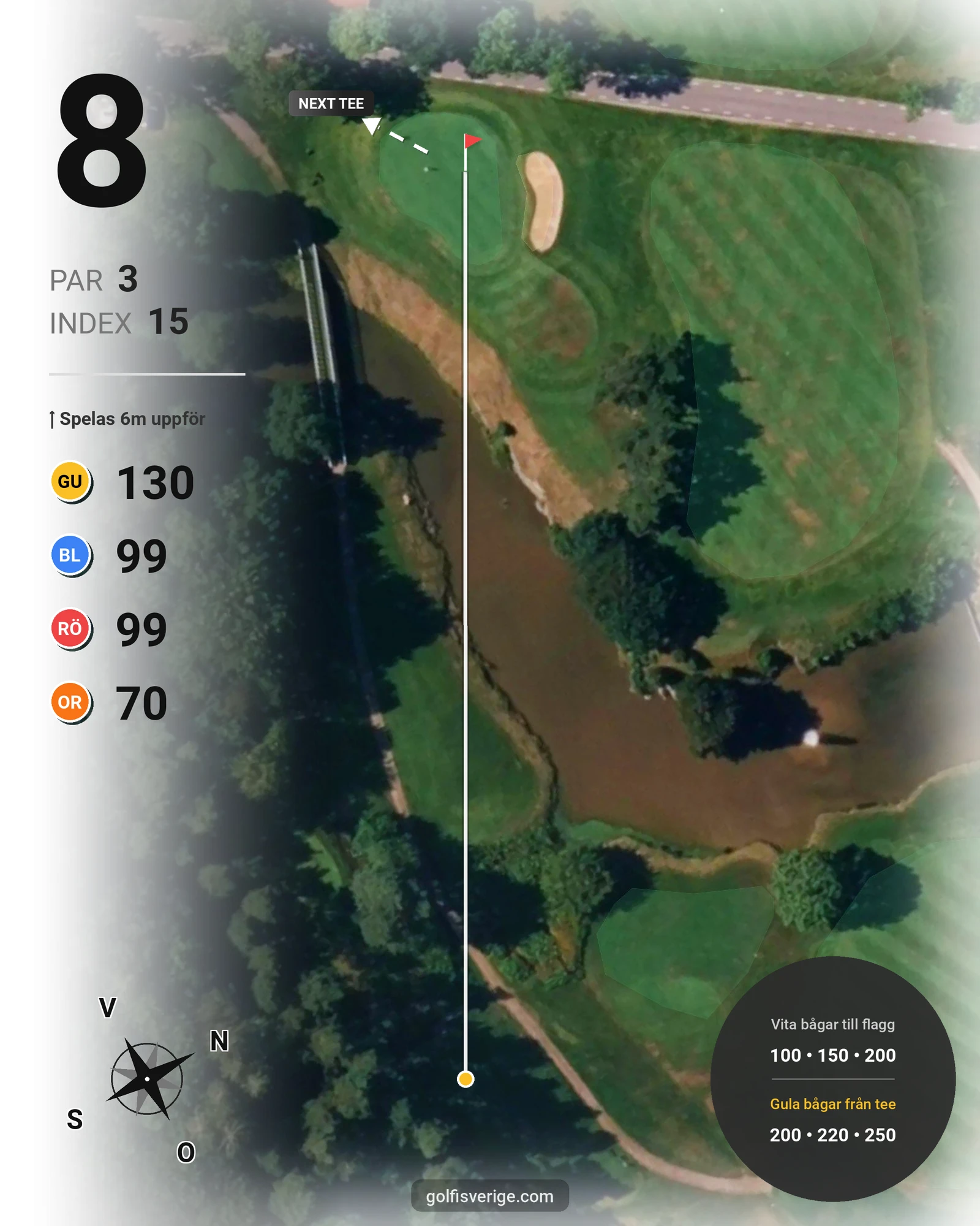 Banguide 9-hålsbanan på Gullbringa Golf & Country Club - Hål 8 karta